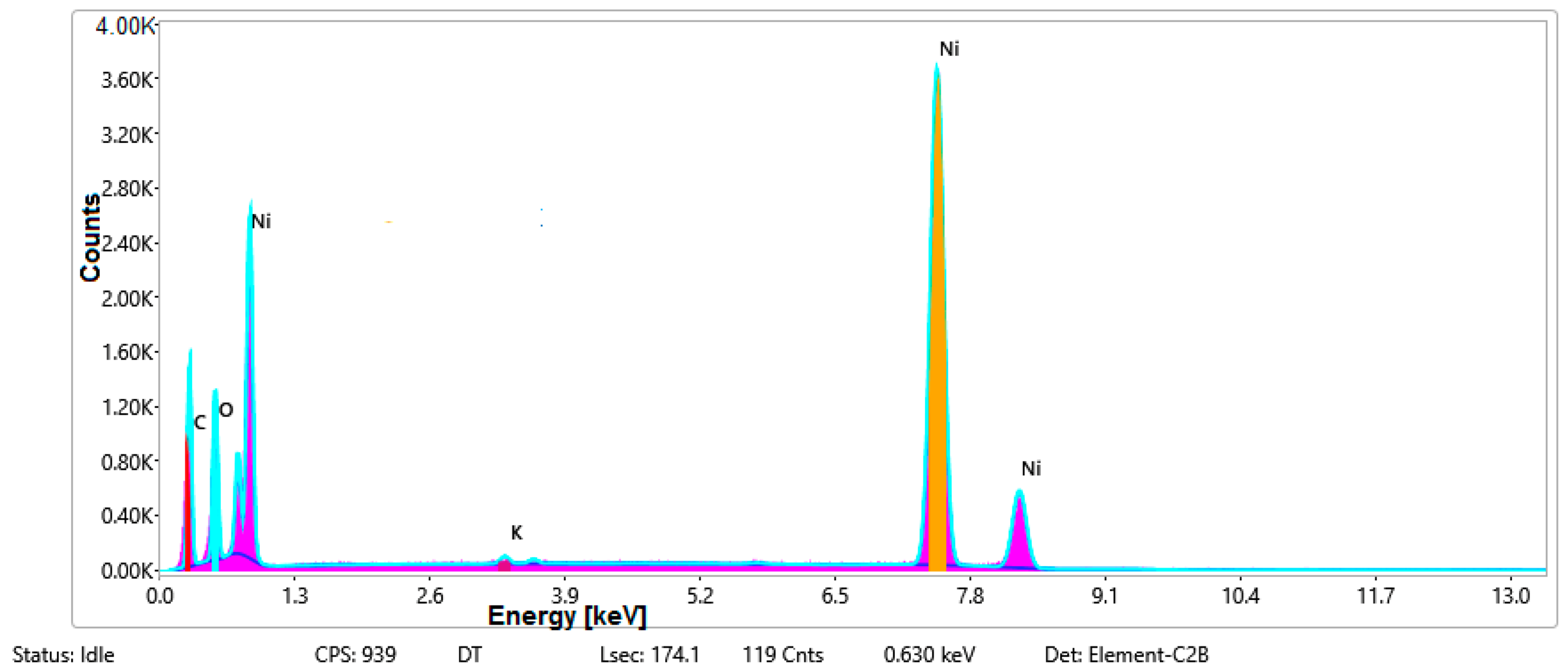 Materials 14 05609 g018
