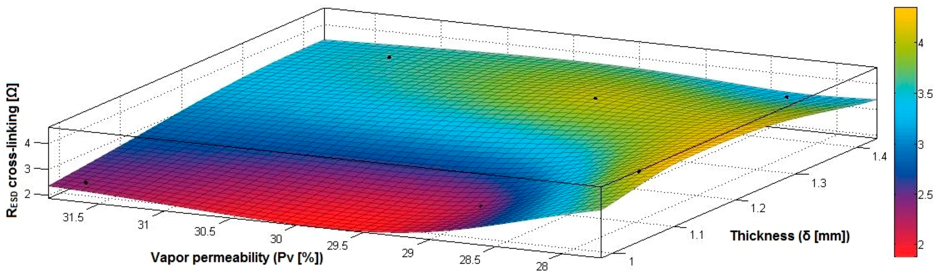Materials 14 05609 g040