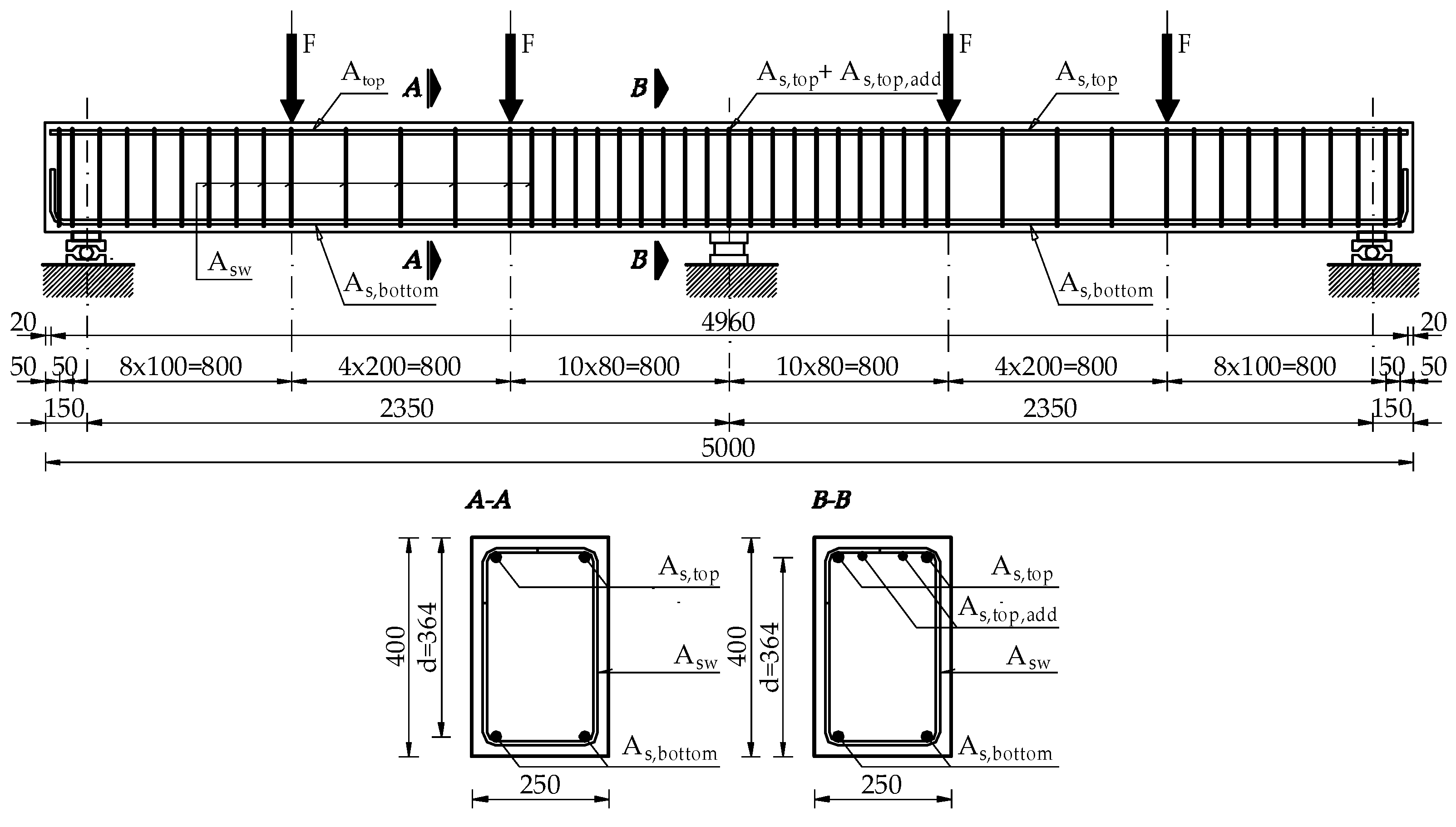 Materials 14 05614 g002