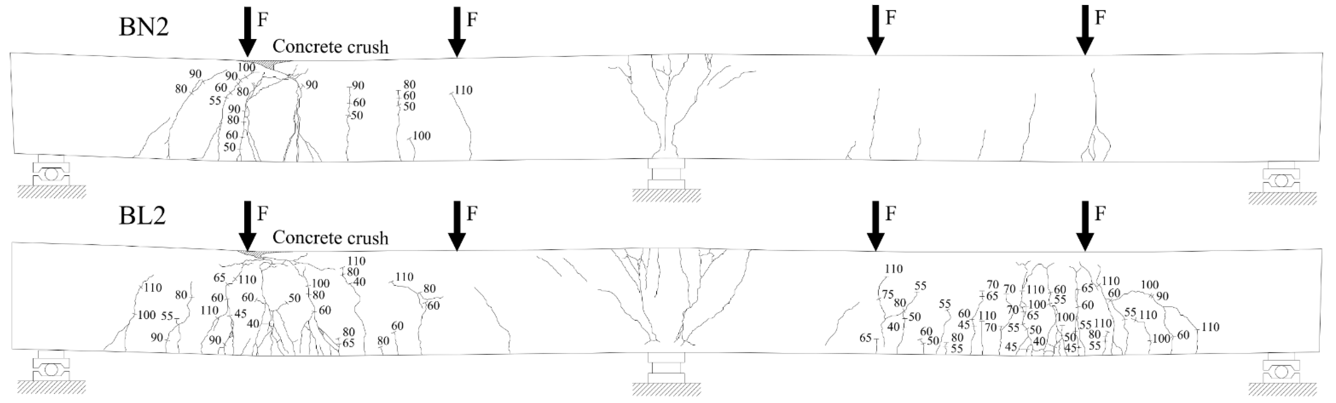 Materials 14 05614 g007