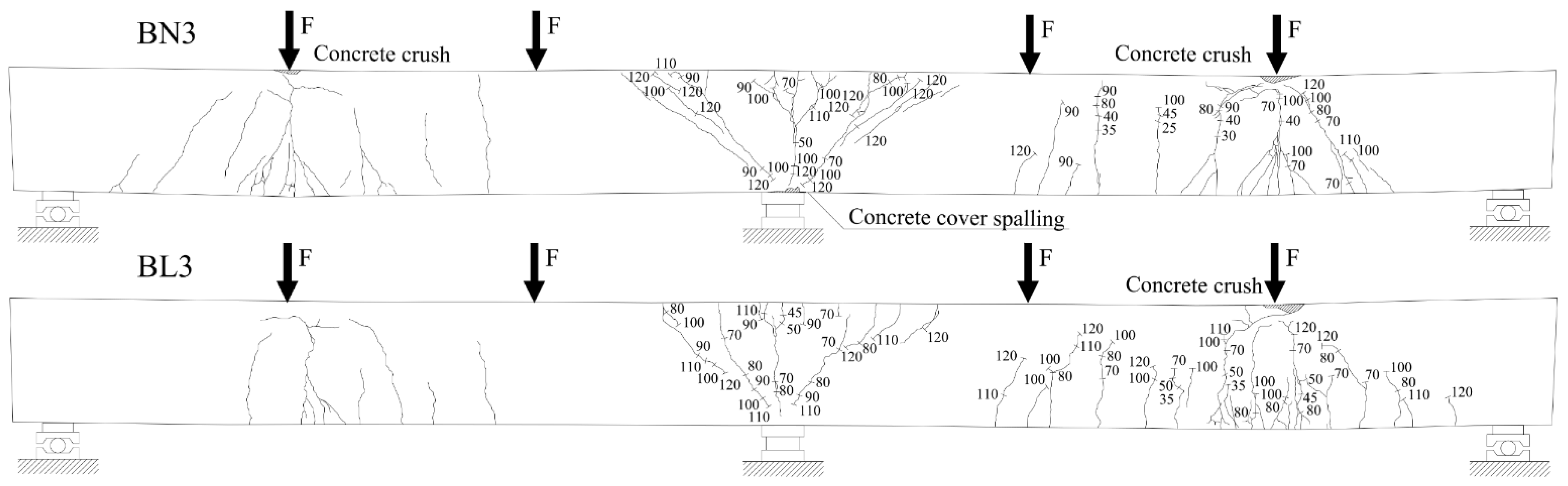 Materials 14 05614 g008
