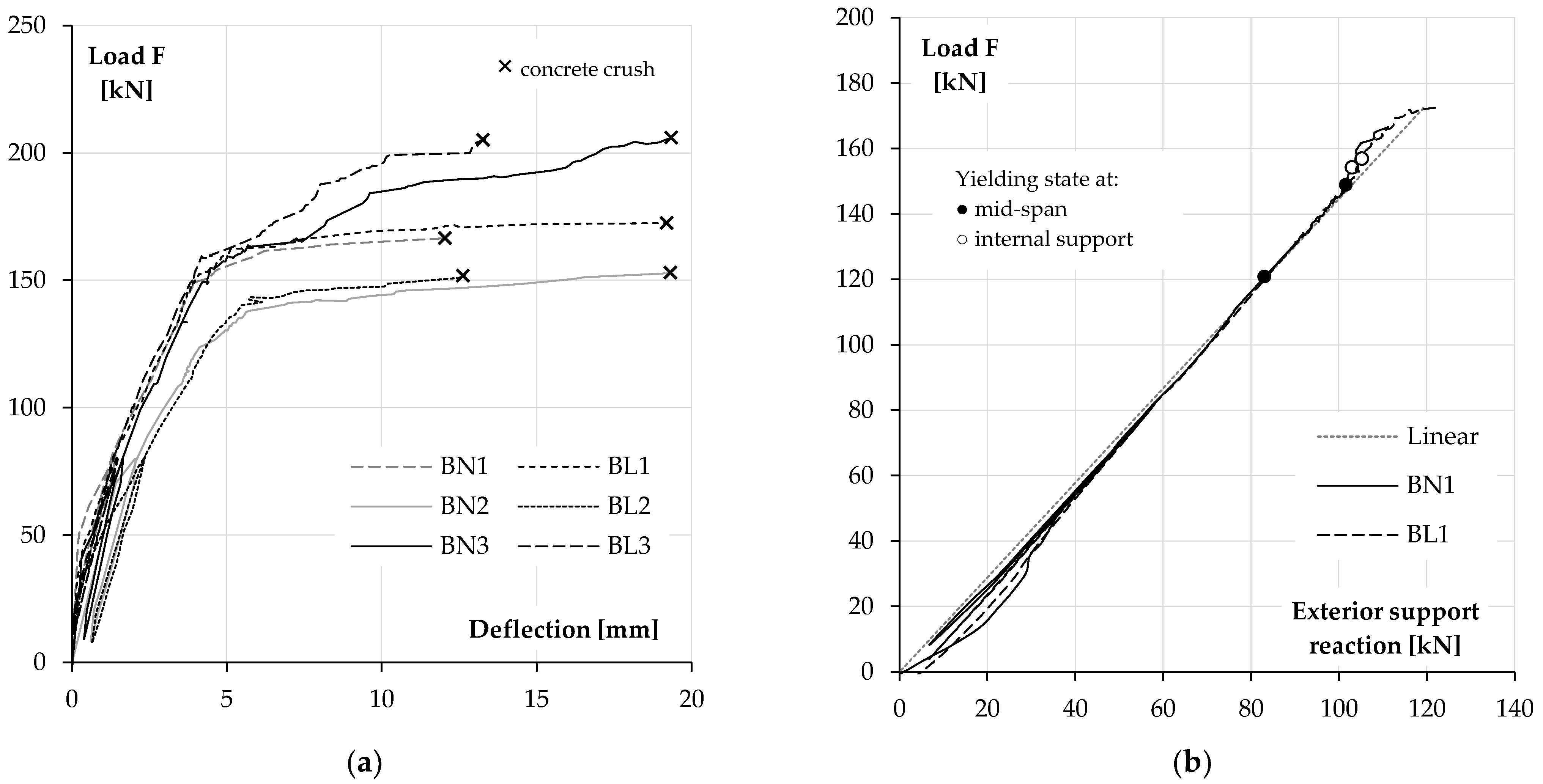 Materials 14 05614 g012