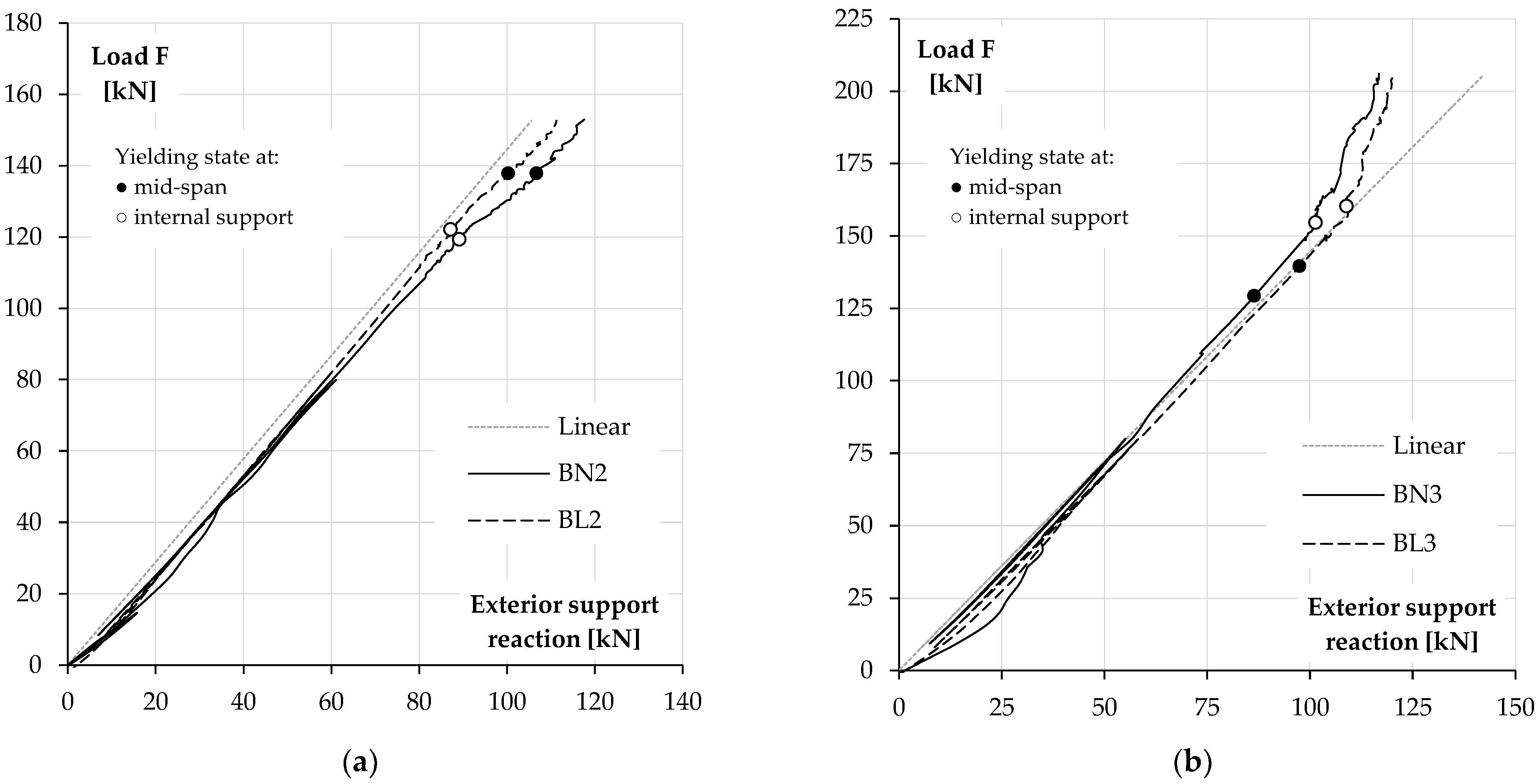 Materials 14 05614 g013