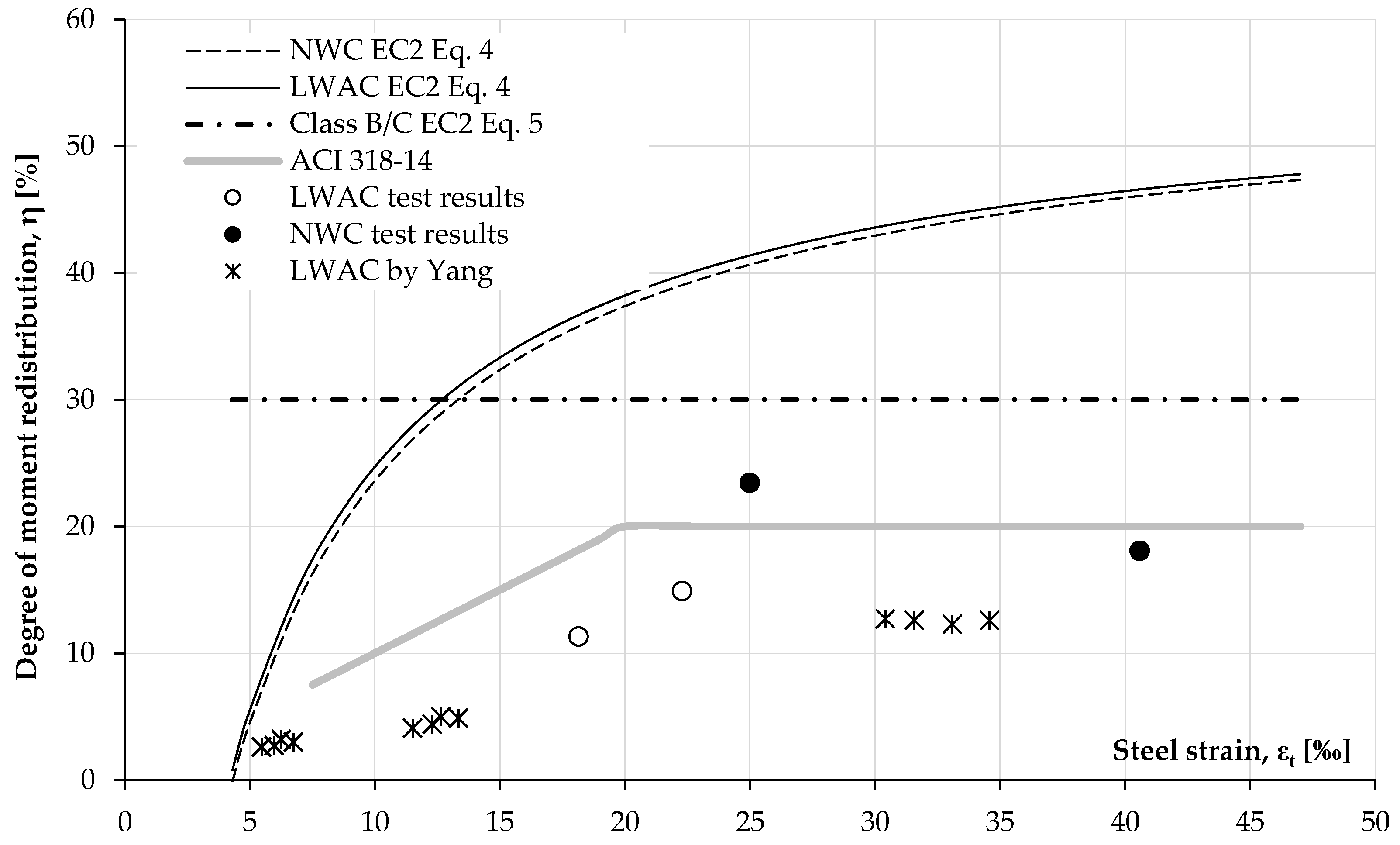 Materials 14 05614 g014