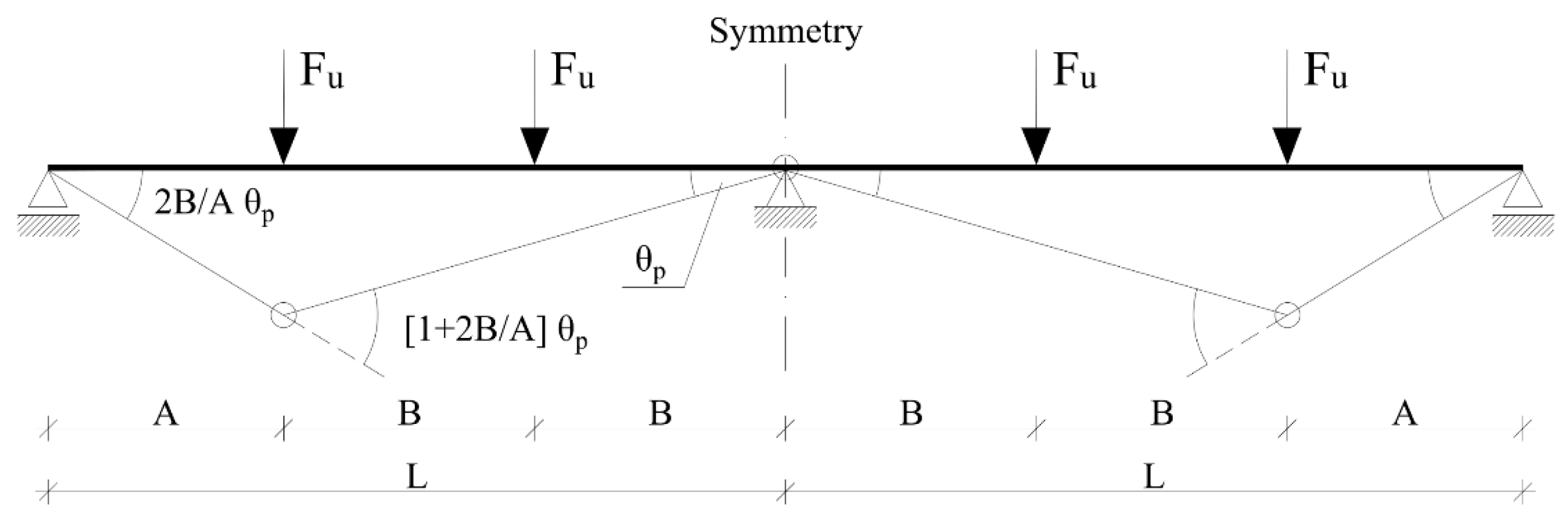 Materials 14 05614 g015