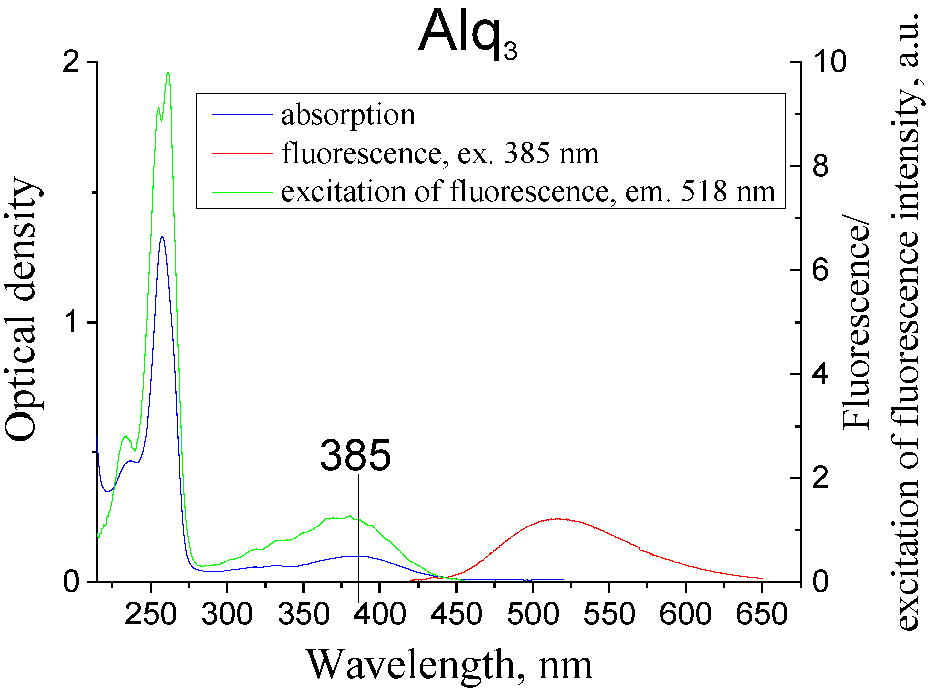 Materials 14 05615 g002