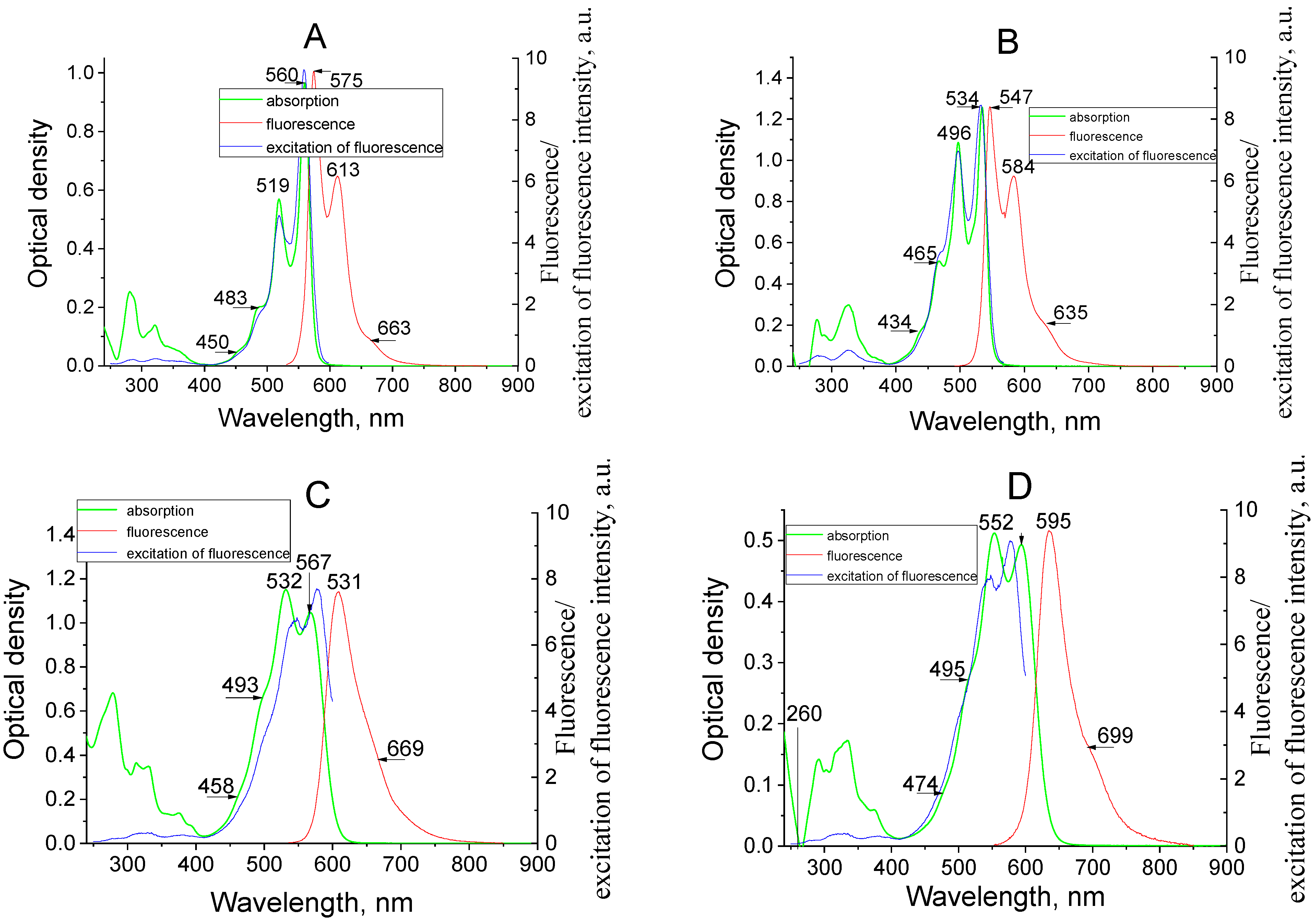 Materials 14 05615 g003