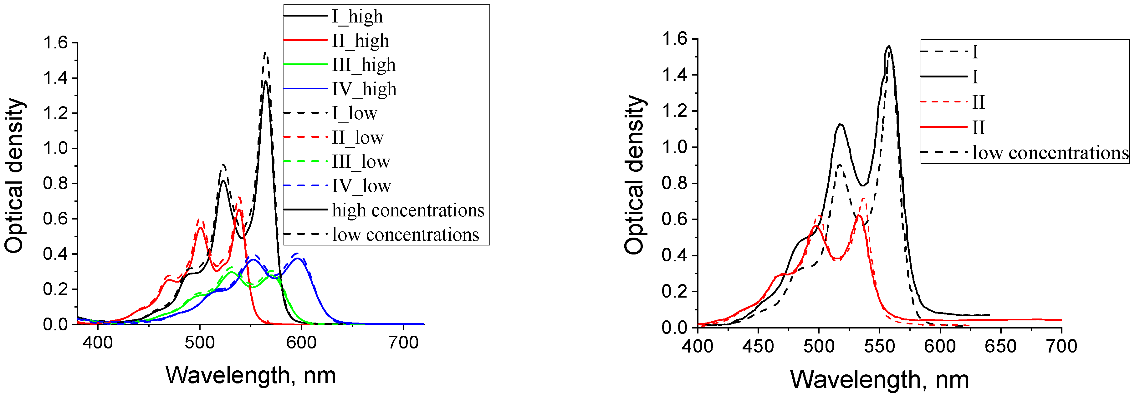 Materials 14 05615 g004