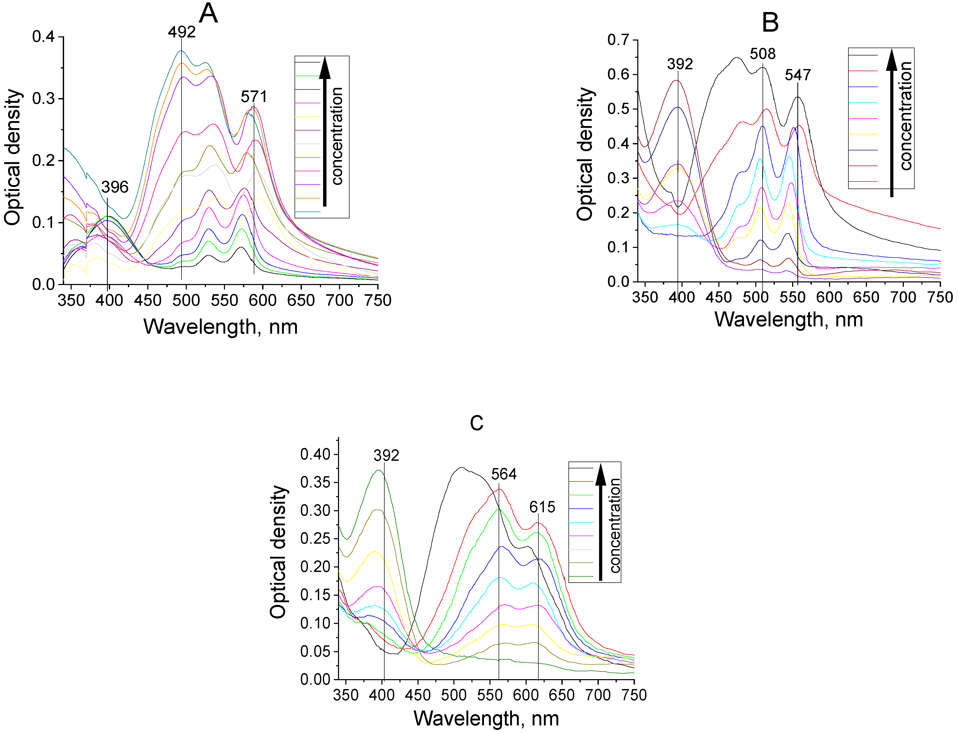 Materials 14 05615 g006