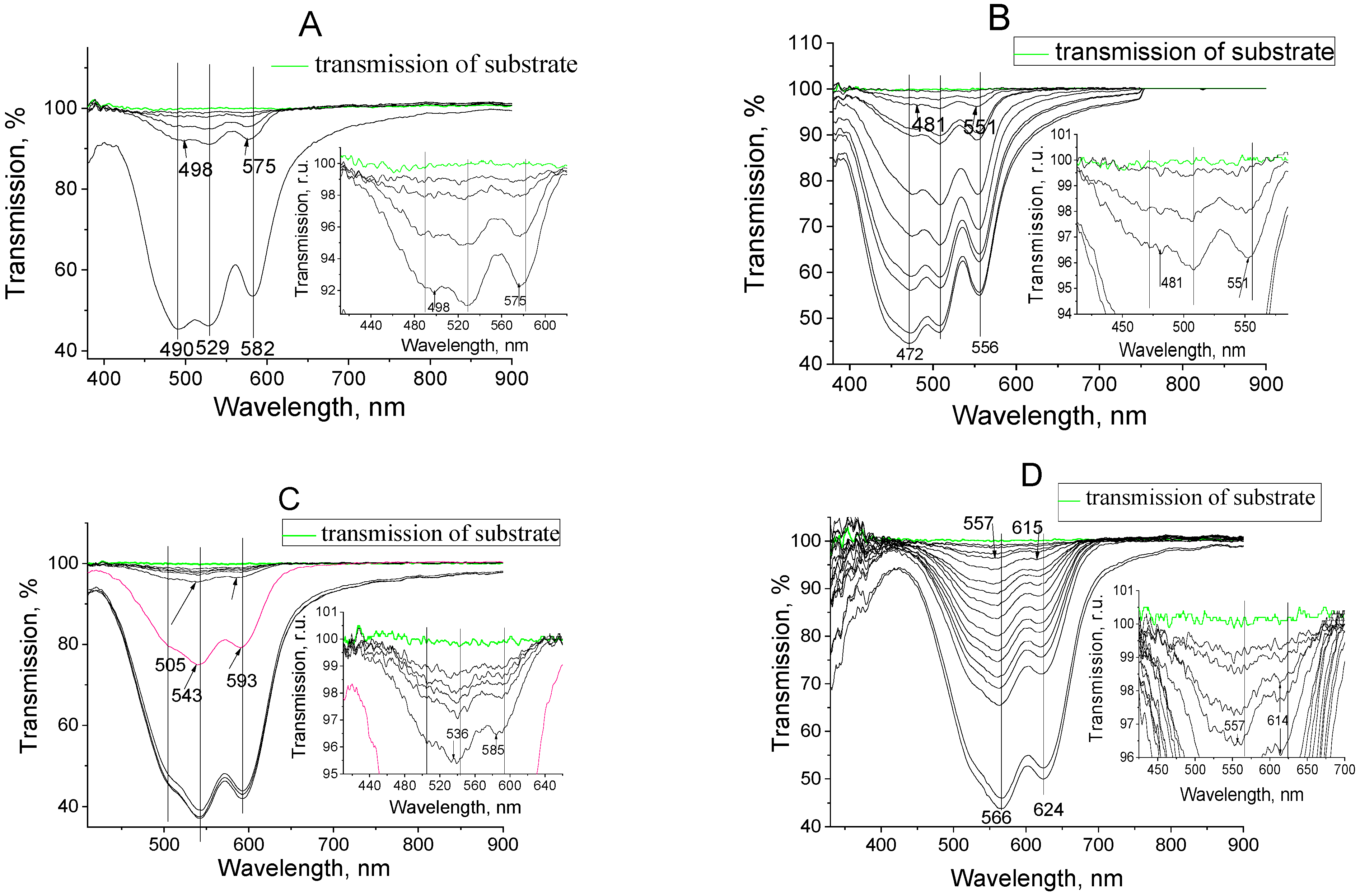 Materials 14 05615 g007