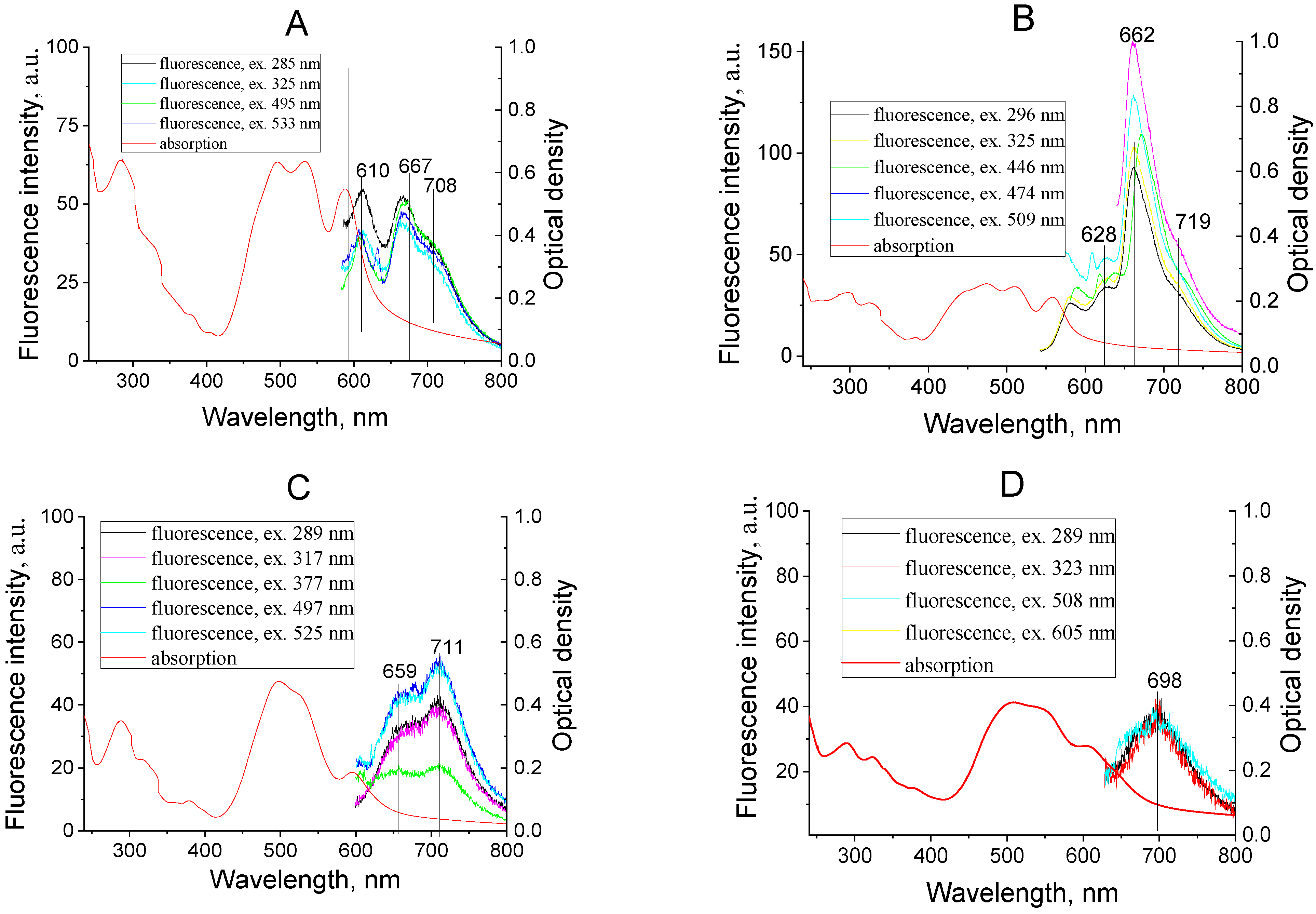 Materials 14 05615 g008
