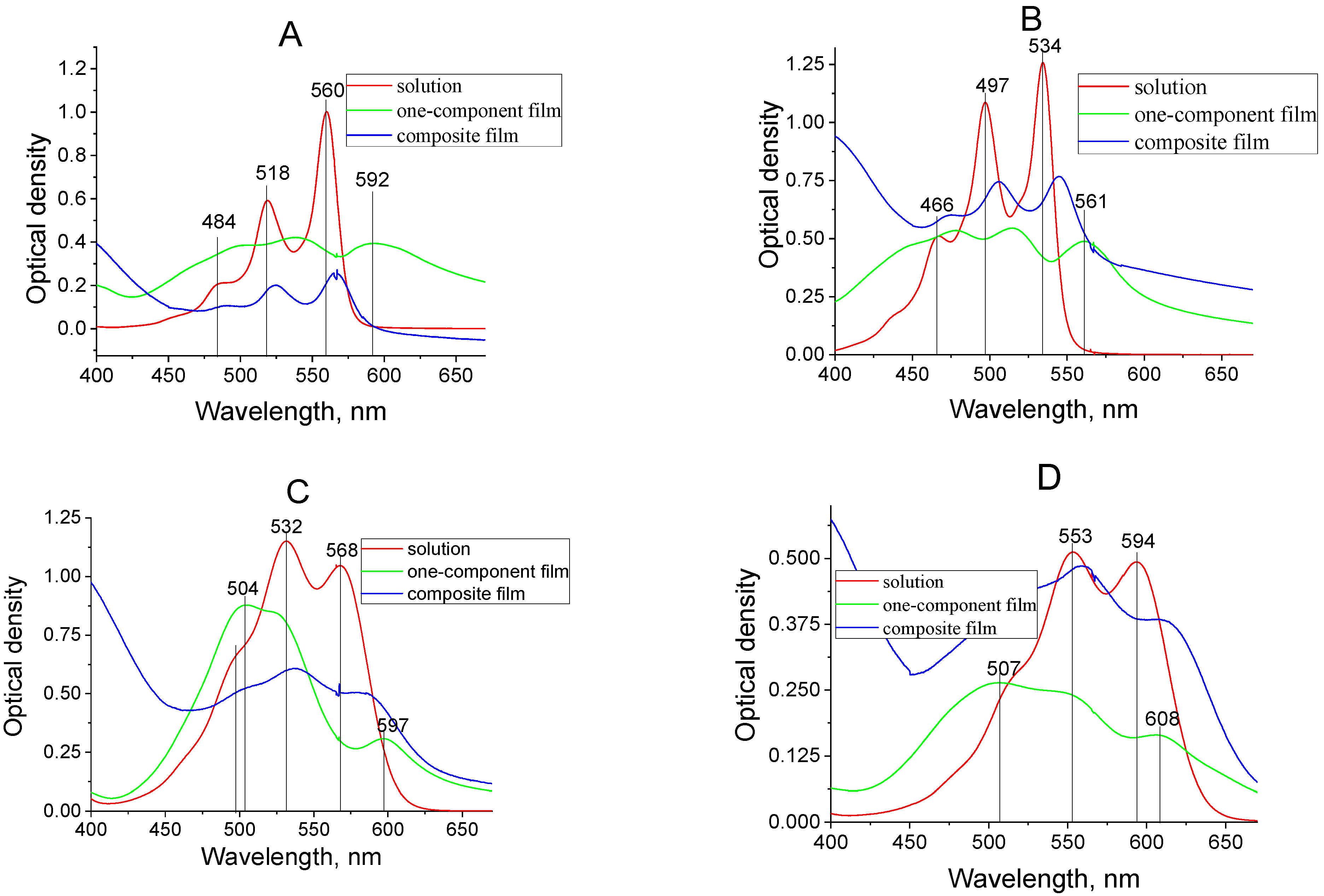 Materials 14 05615 g009