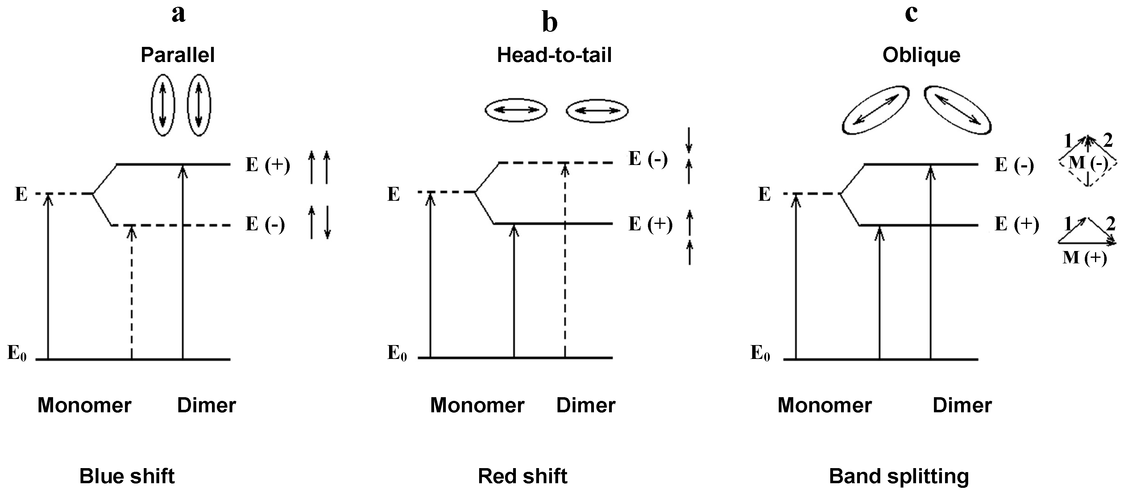 Materials 14 05615 g011