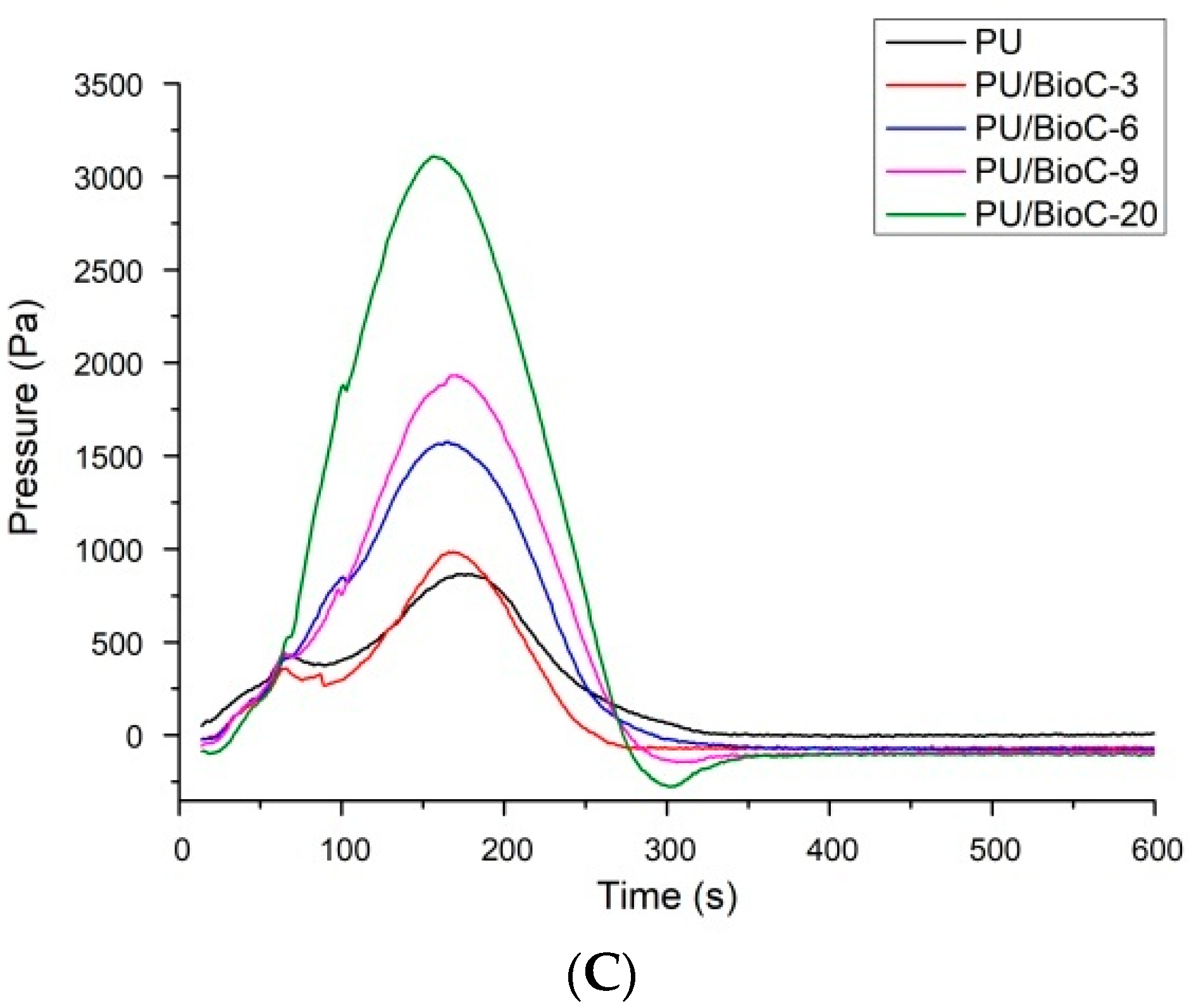 Materials 14 05616 g004b