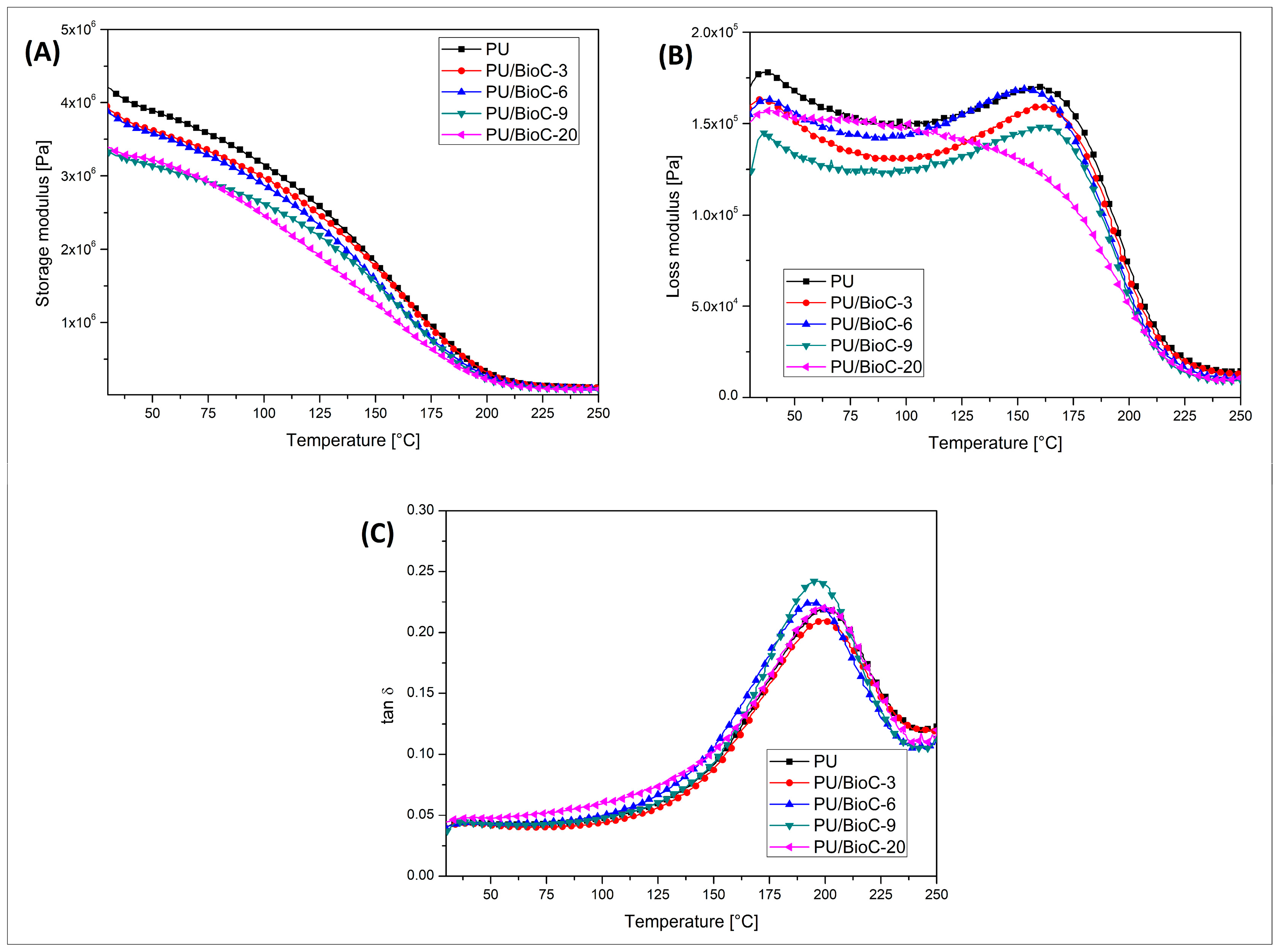 Materials 14 05616 g008