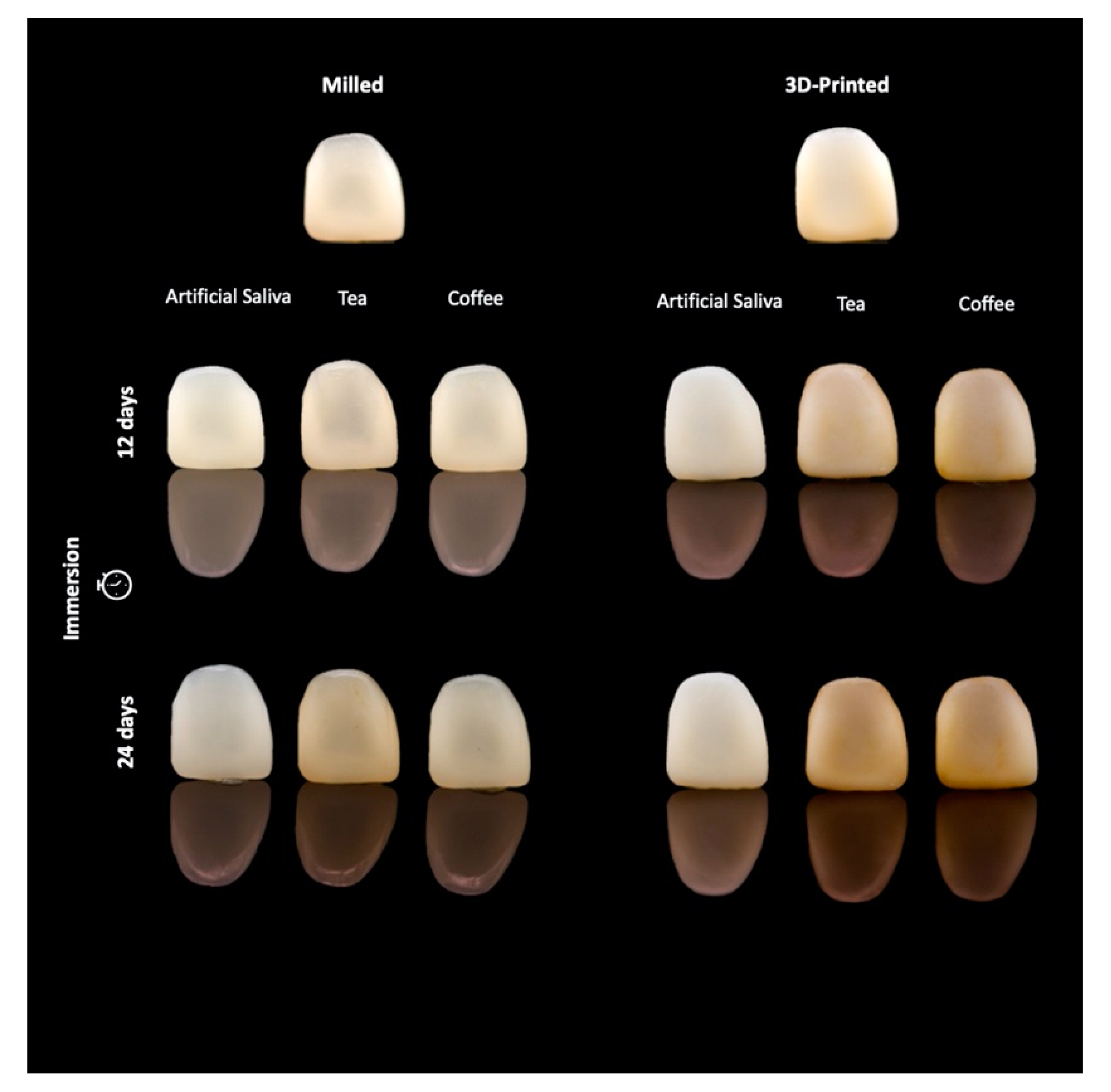 Materials 14 05621 g002