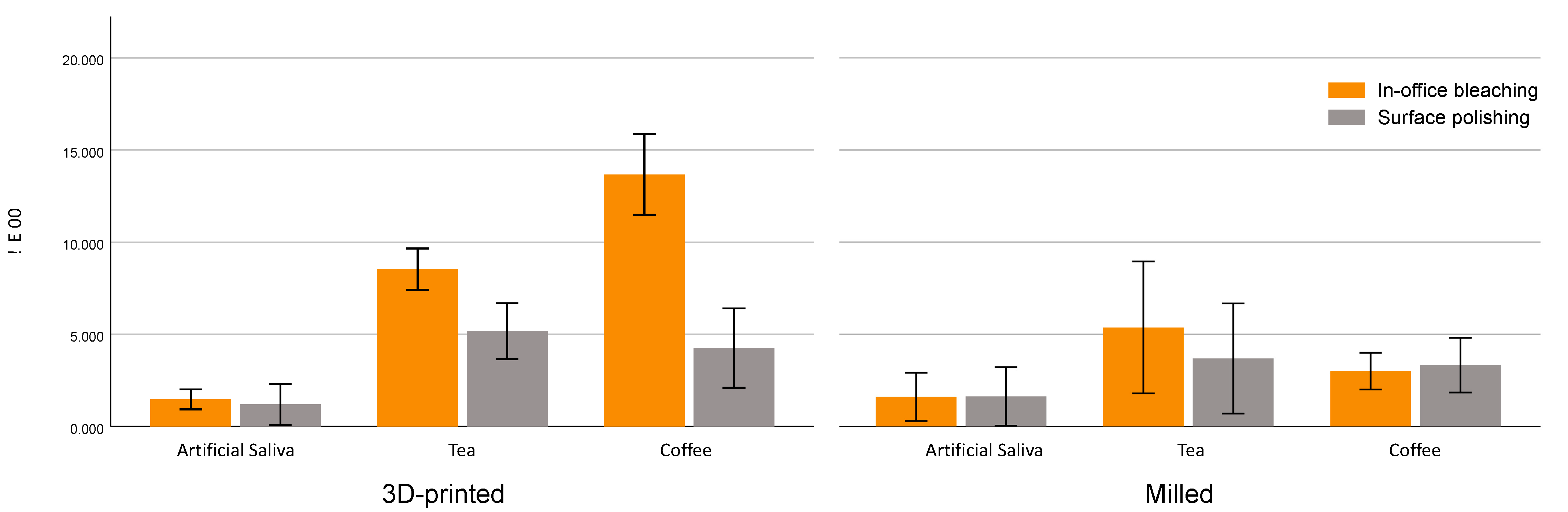 Materials 14 05621 g003