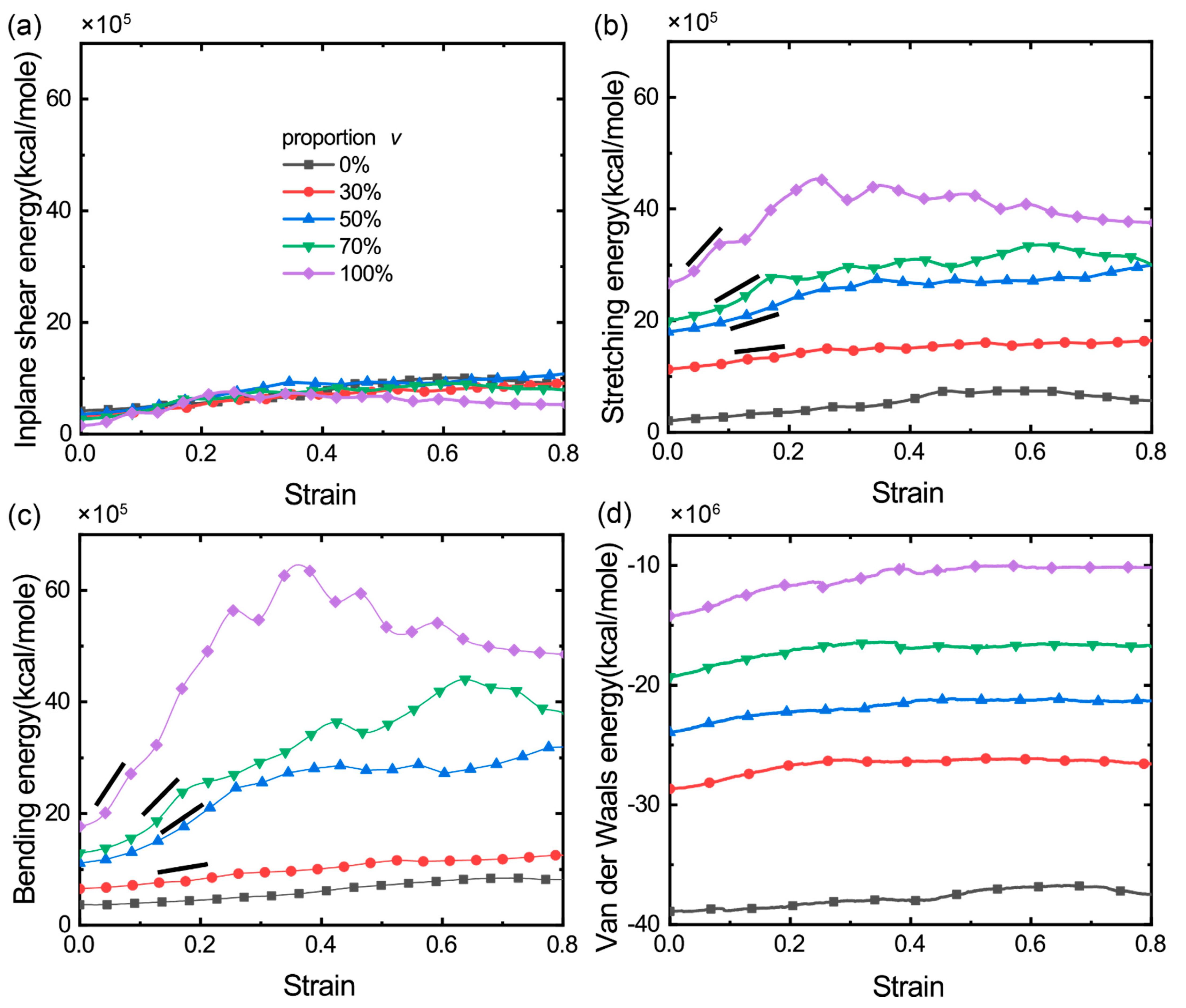 Materials 14 05622 g003