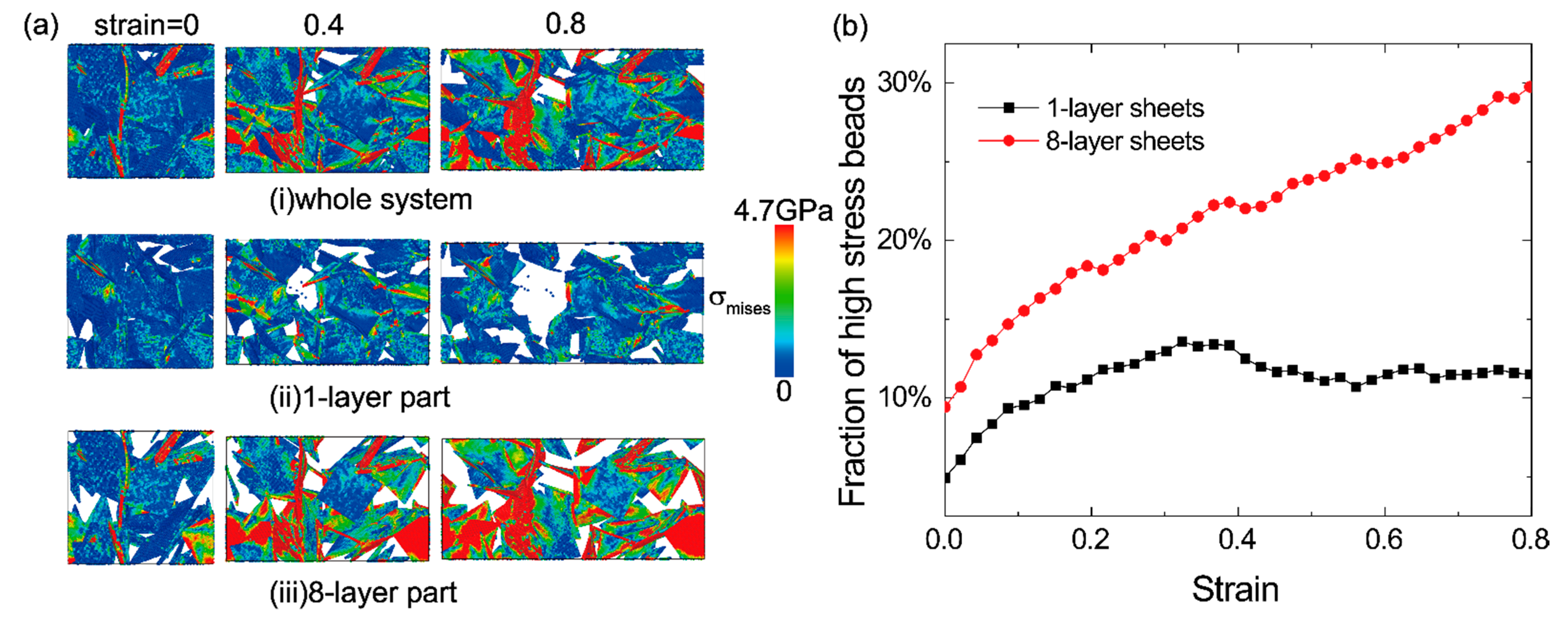 Materials 14 05622 g004