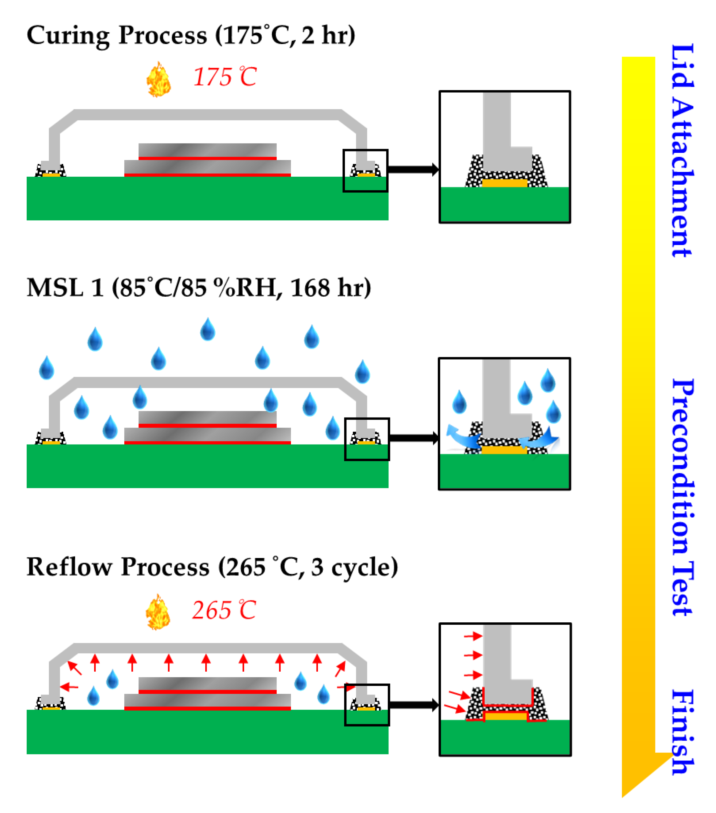 Materials 14 05626 g001