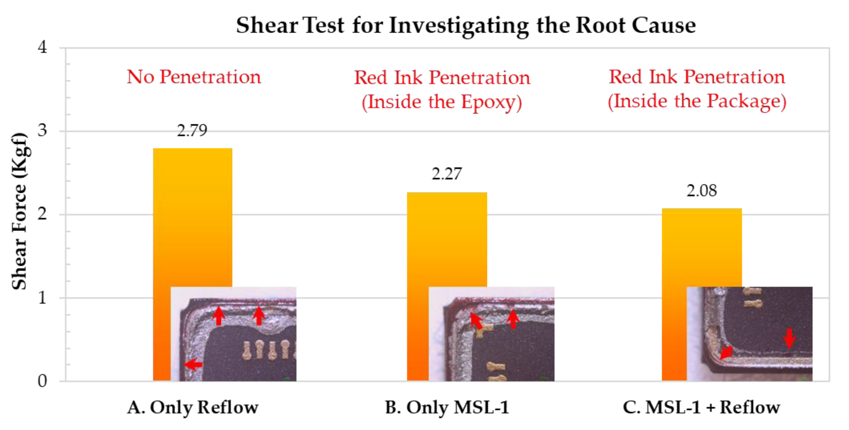 Materials 14 05626 g004