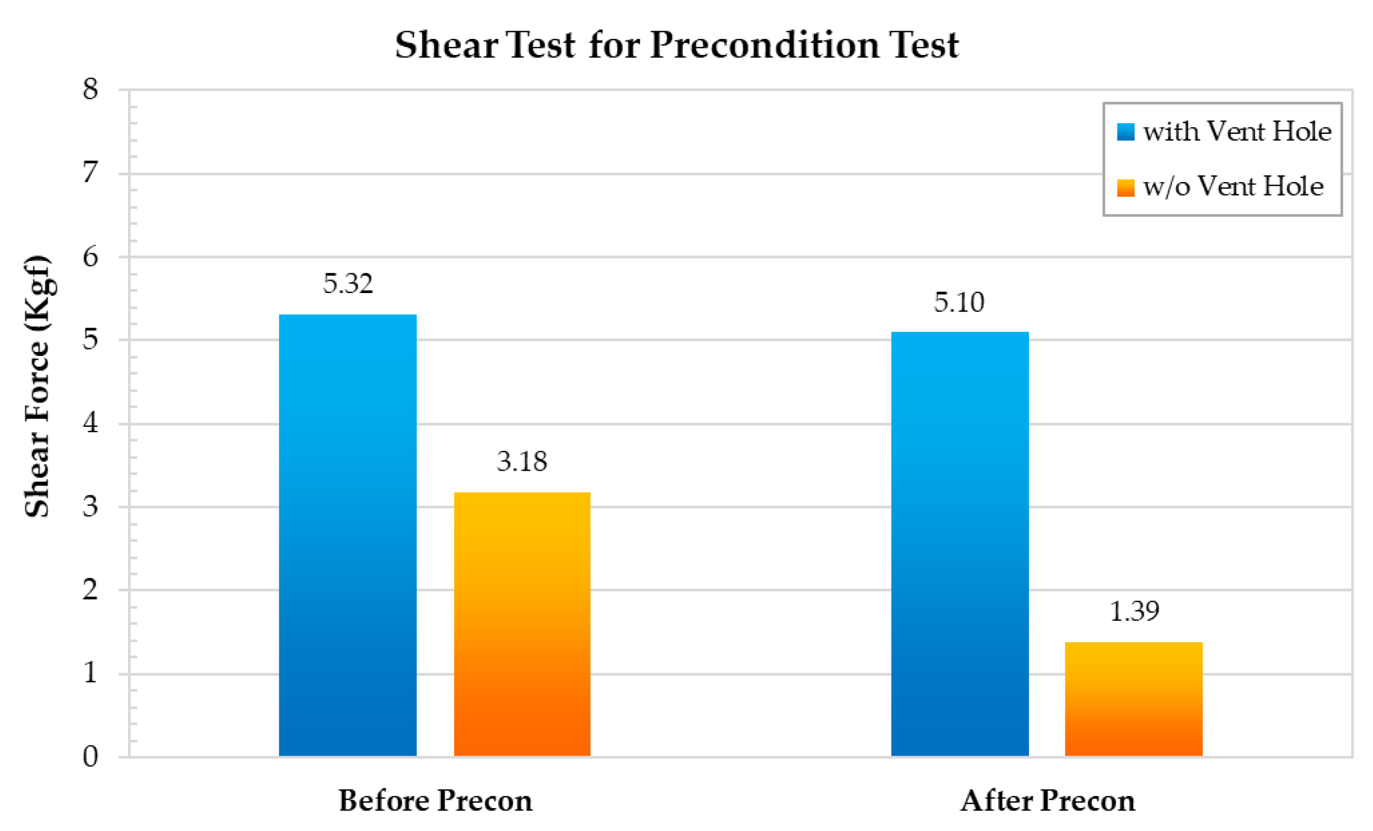 Materials 14 05626 g006