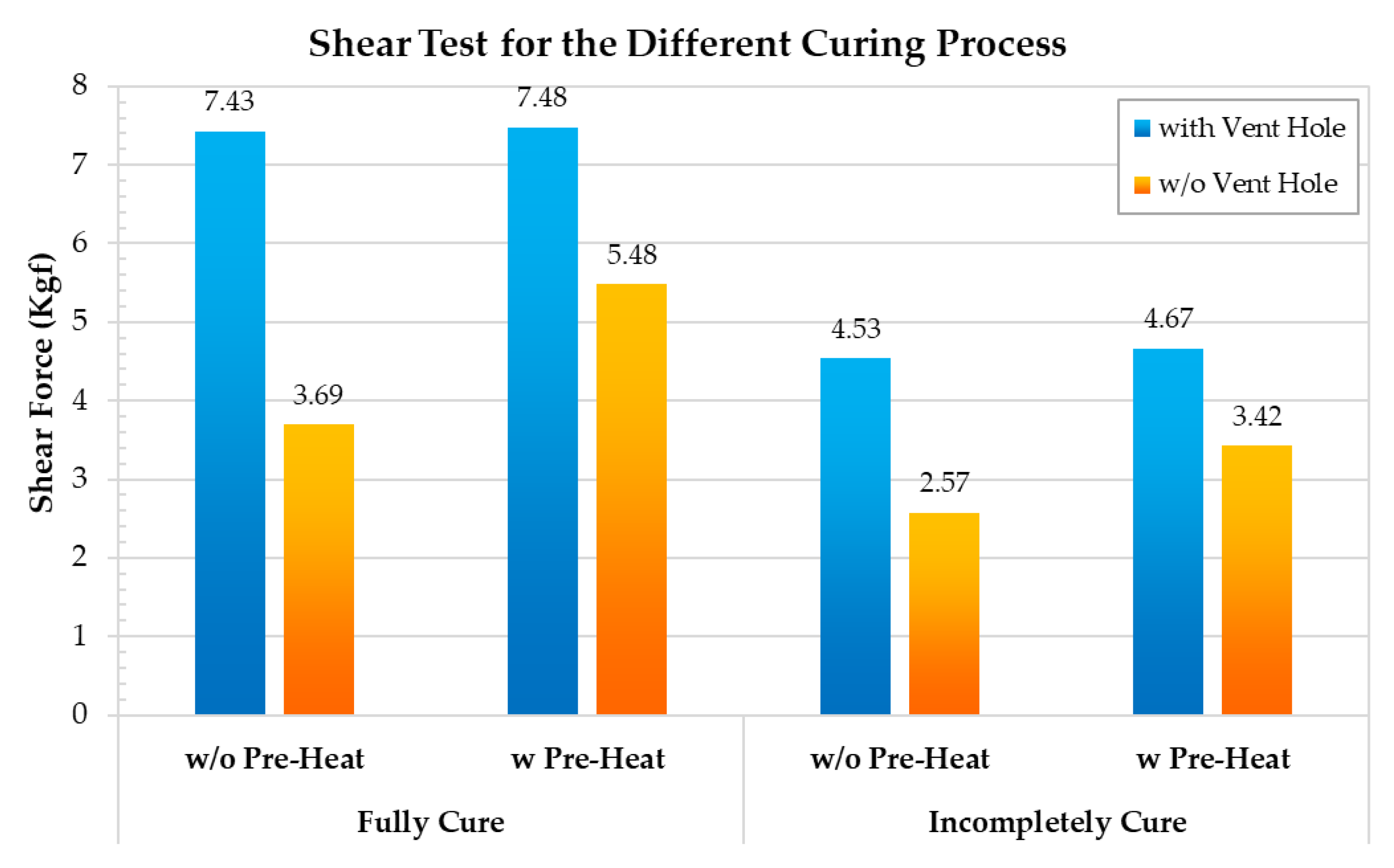 Materials 14 05626 g007