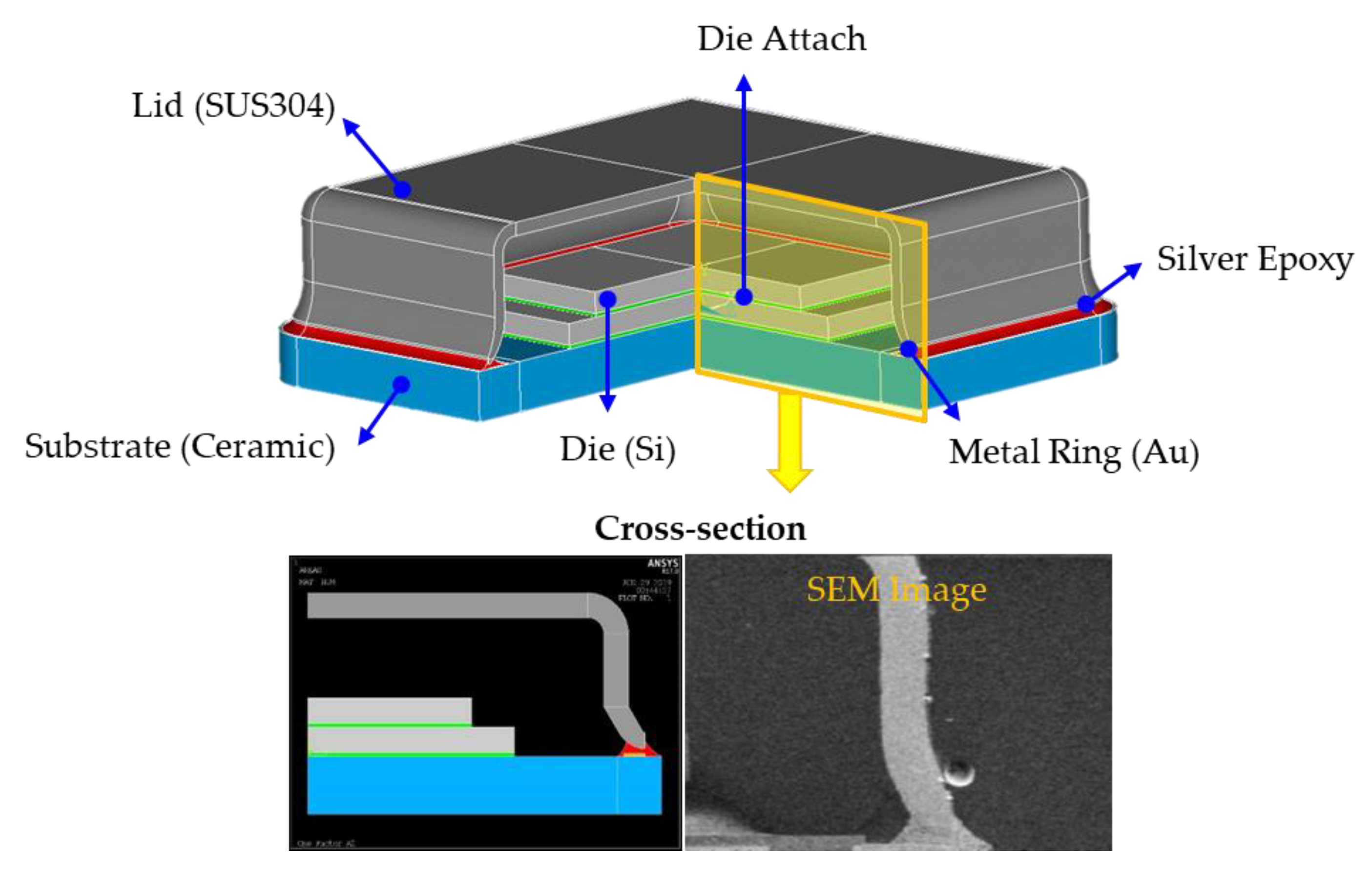 Materials 14 05626 g008
