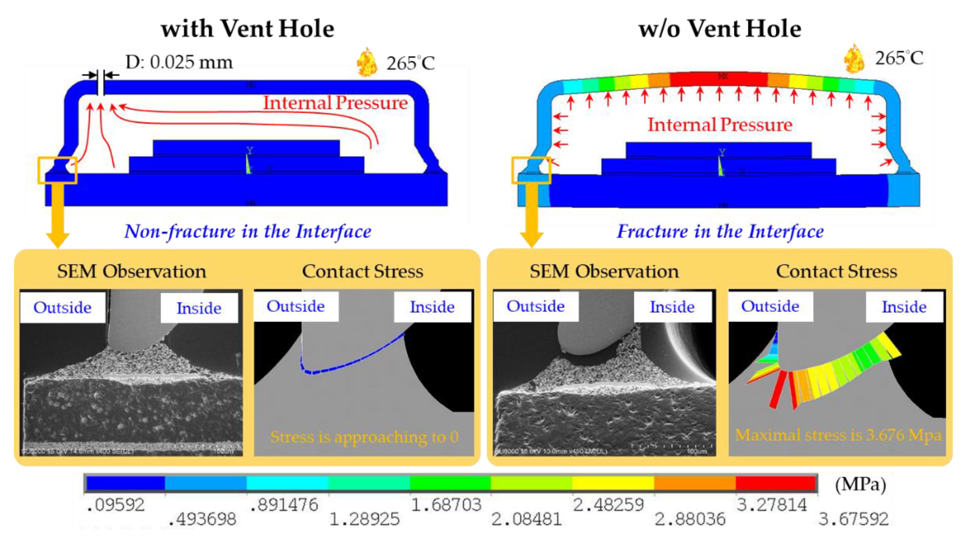 Materials 14 05626 g009
