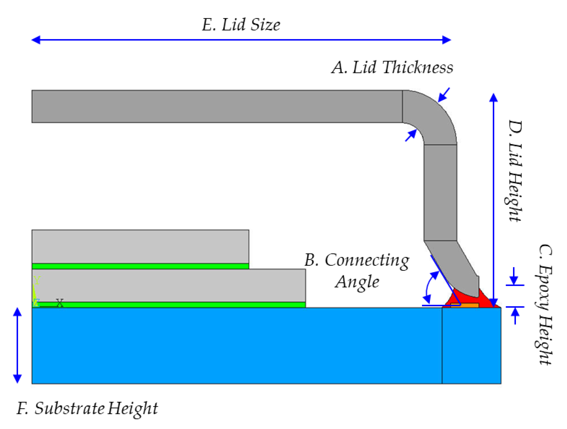 Materials 14 05626 g010