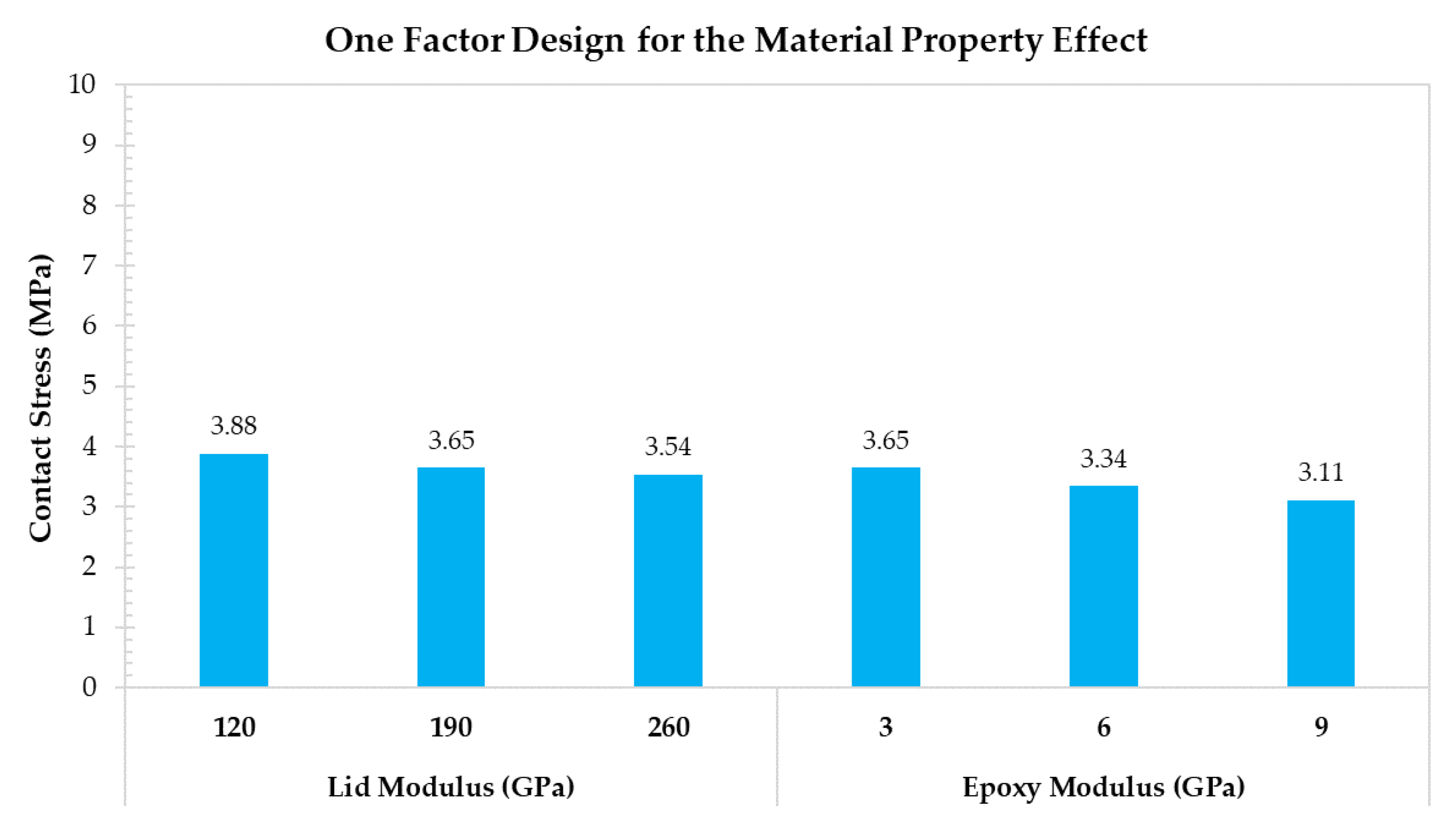 Materials 14 05626 g013