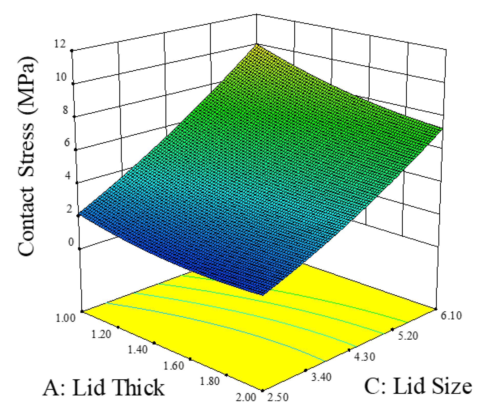 Materials 14 05626 g014