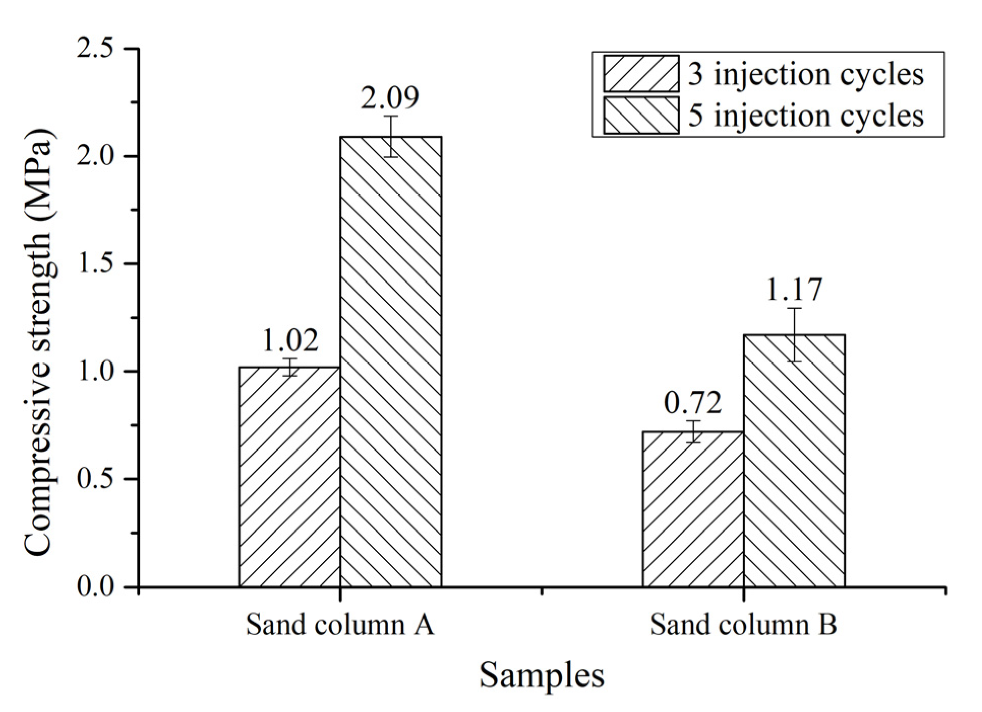 Materials 14 05631 g002