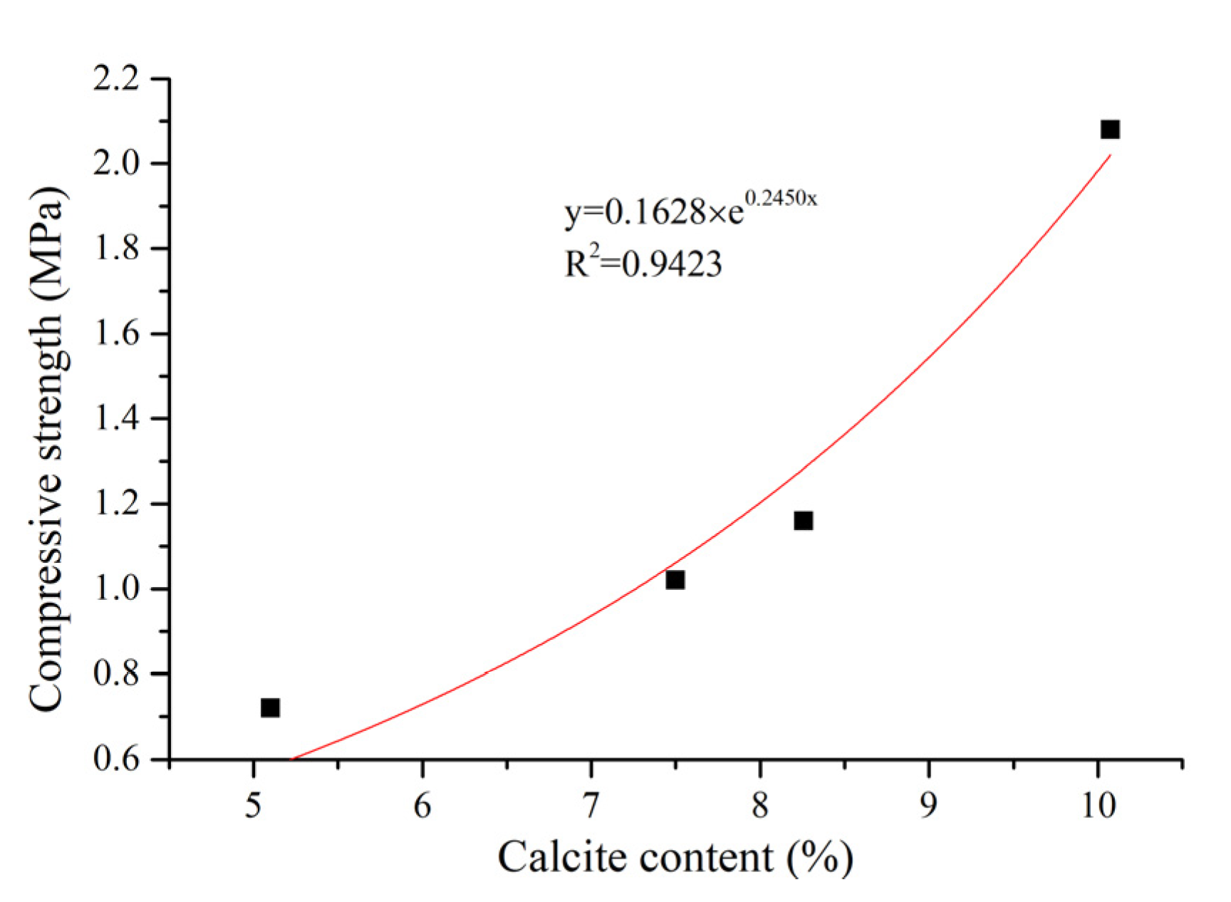 Materials 14 05631 g004