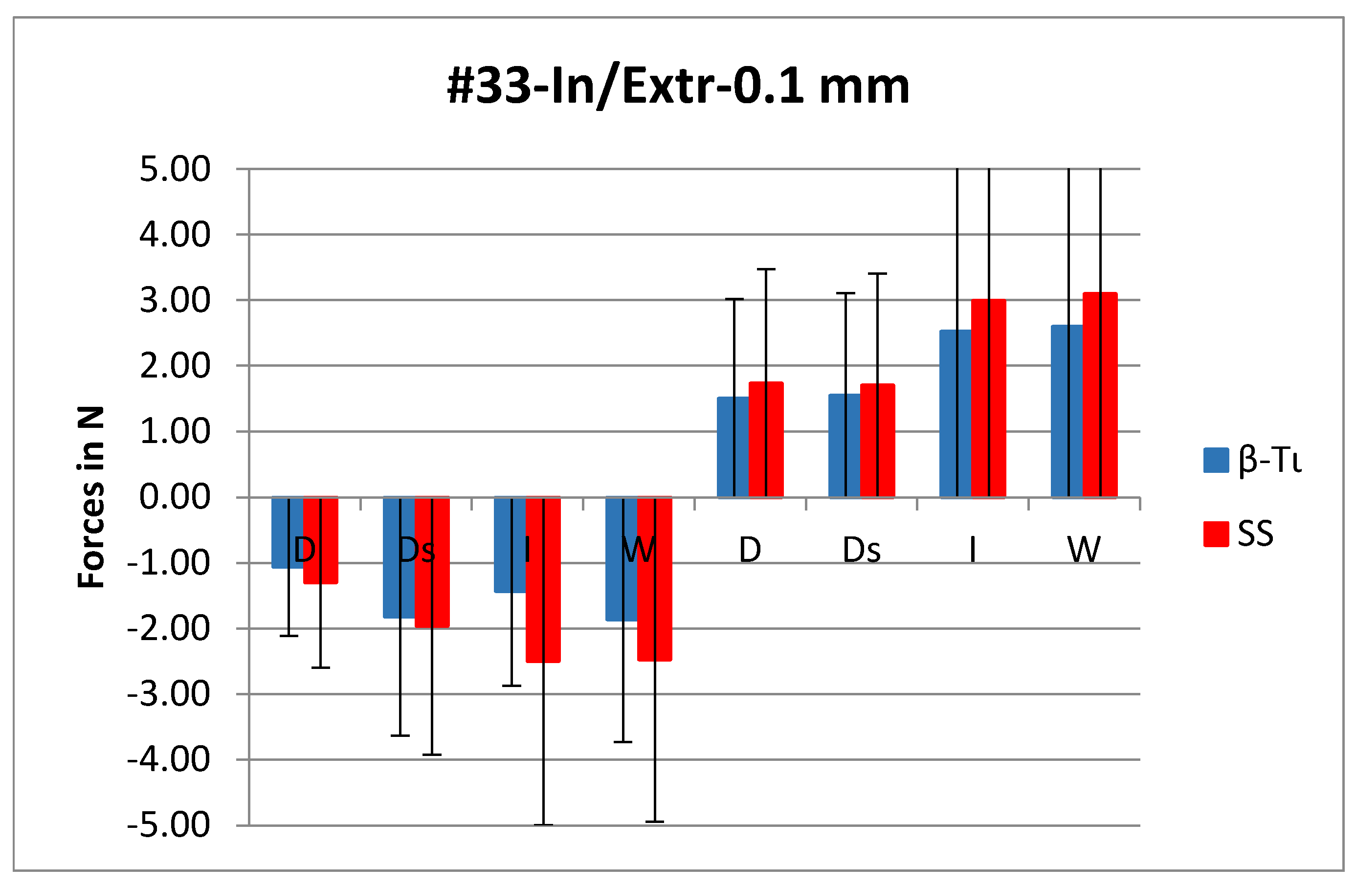 Materials 14 05632 g002