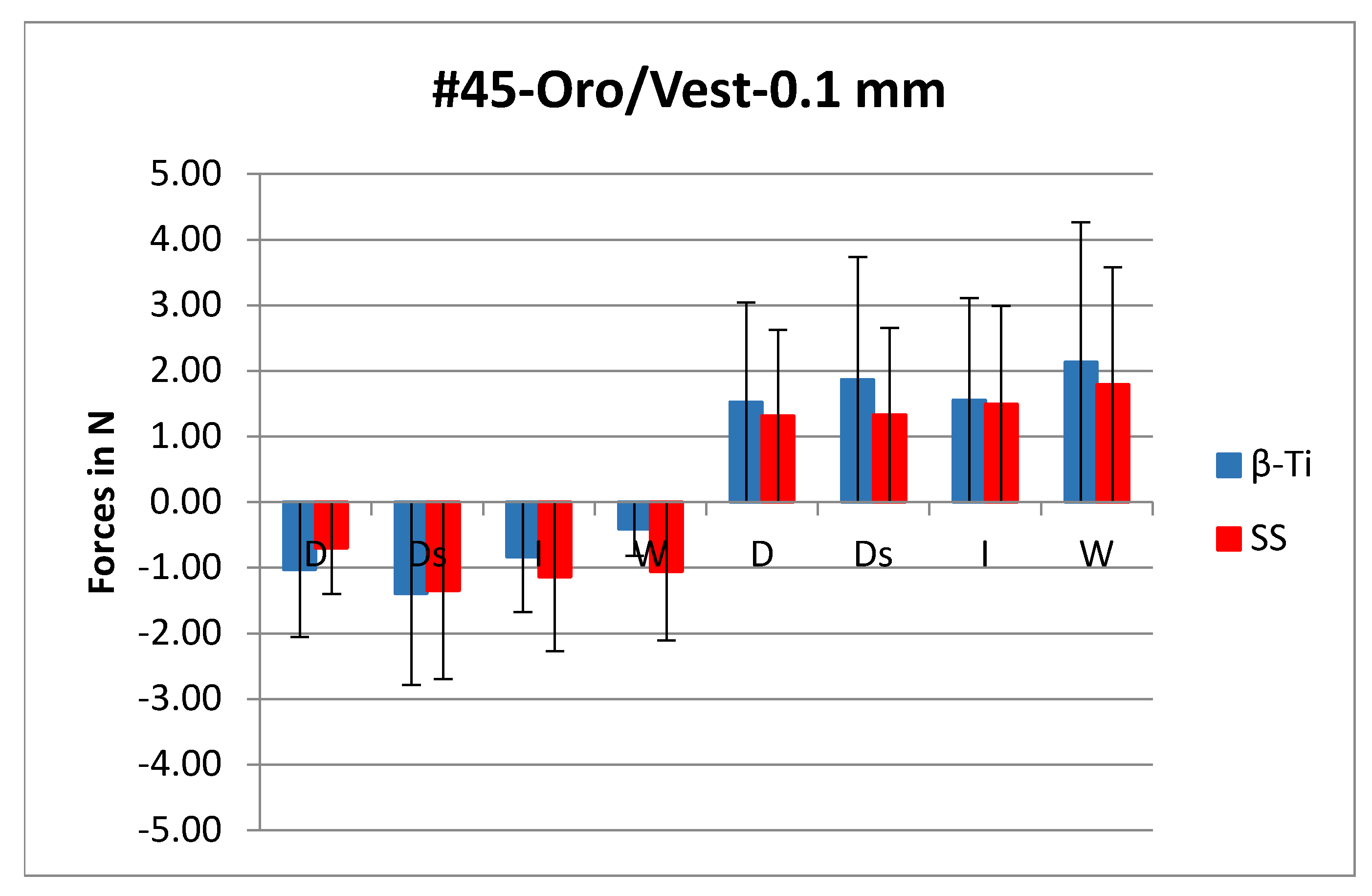 Materials 14 05632 g003