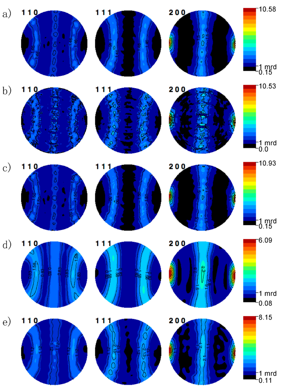 Materials 14 05633 g004