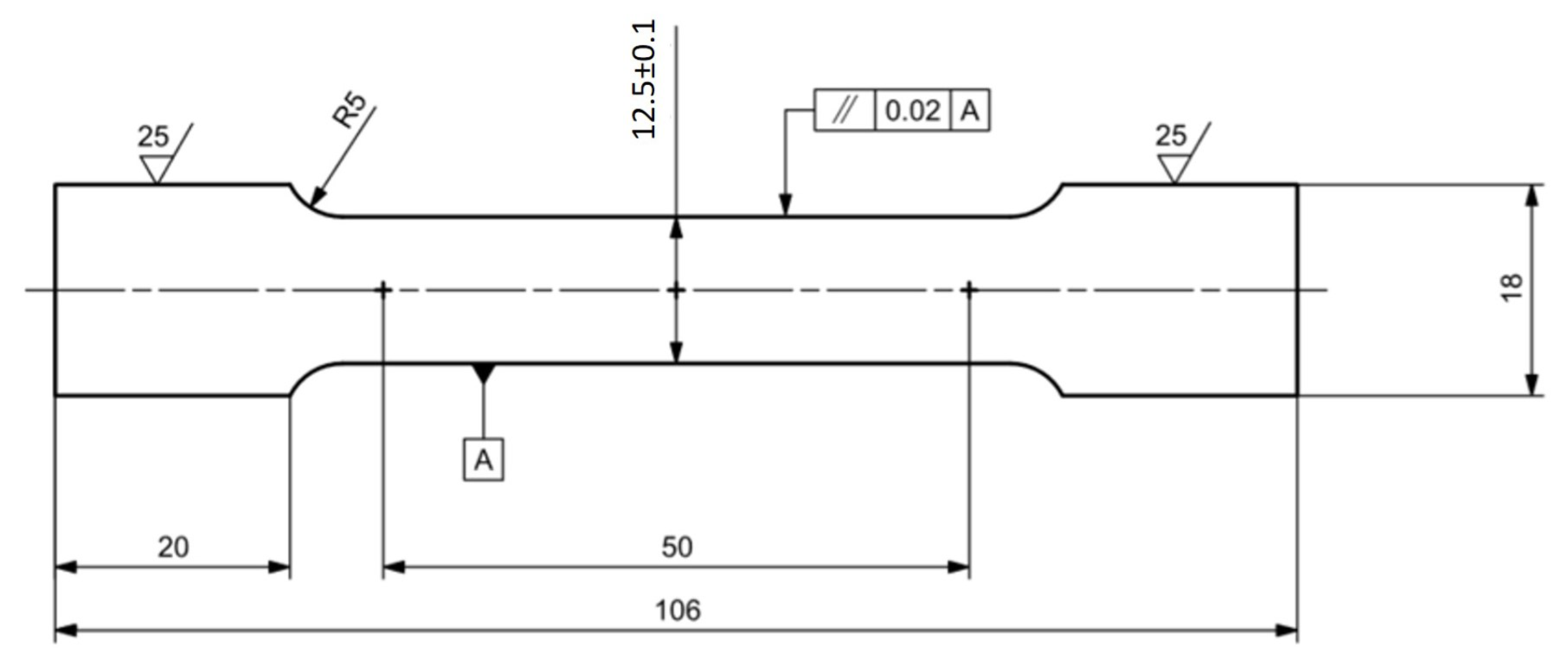 Materials 14 05636 g005