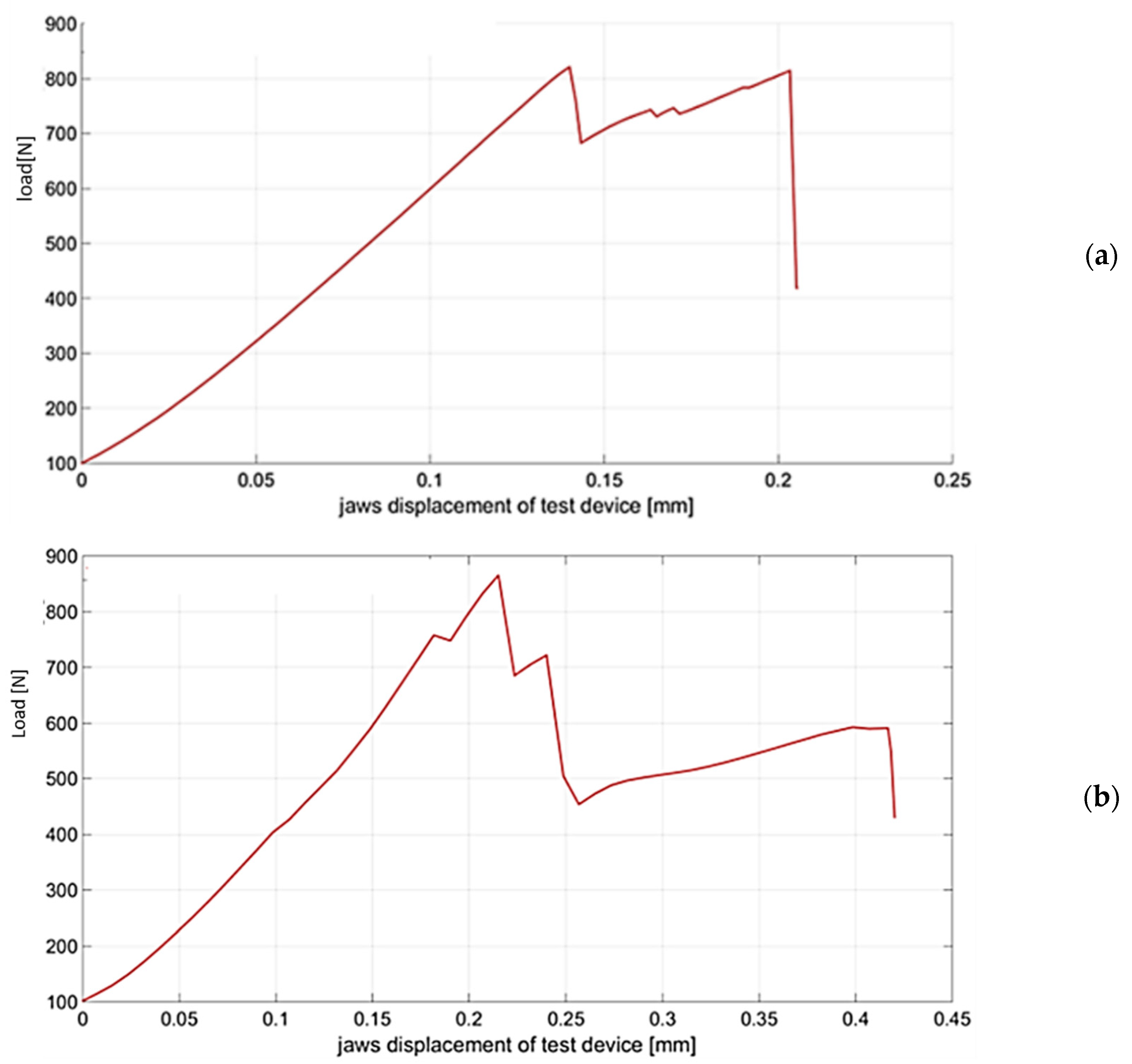 Materials 14 05636 g014a