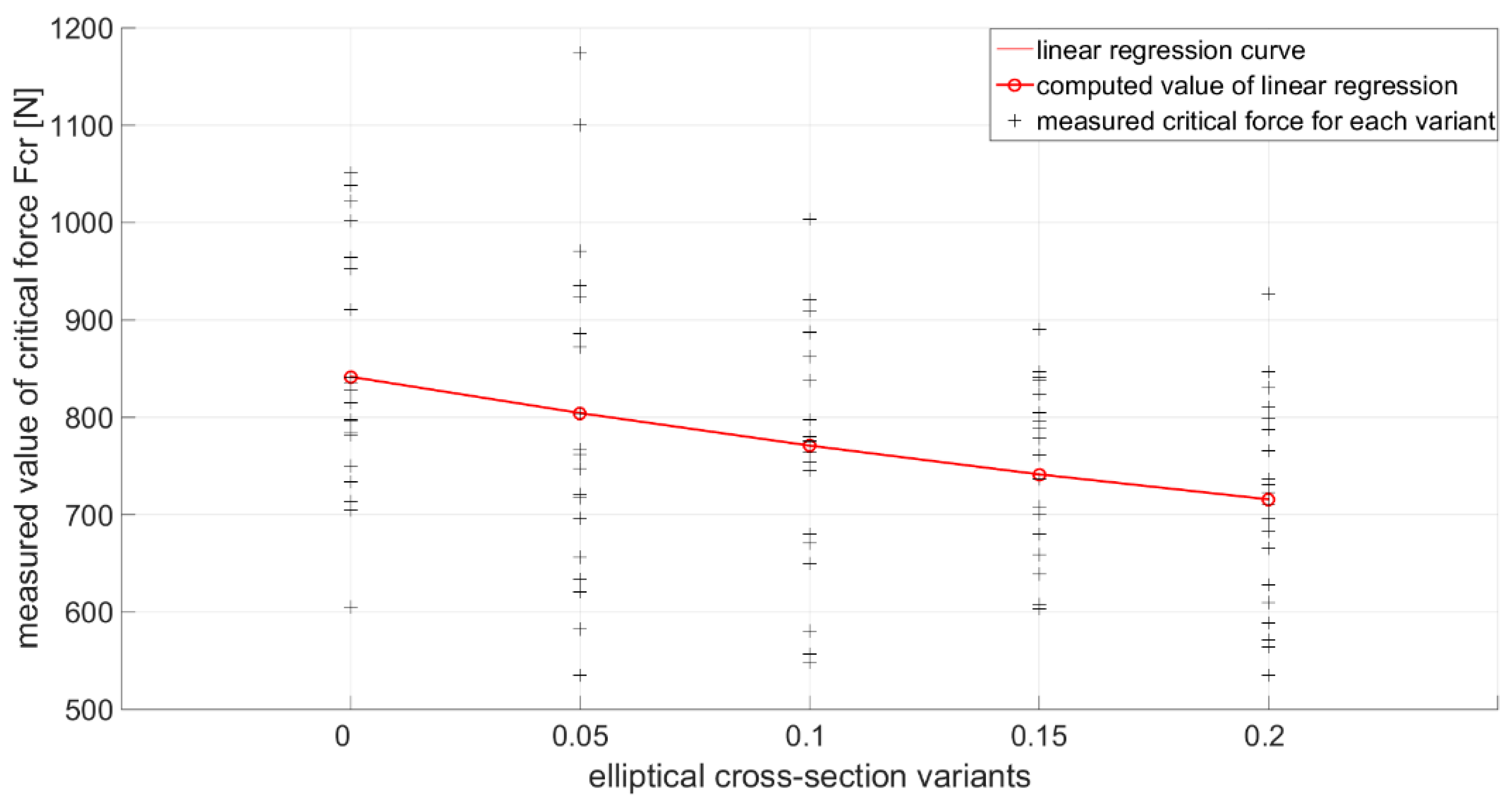 Materials 14 05636 g015