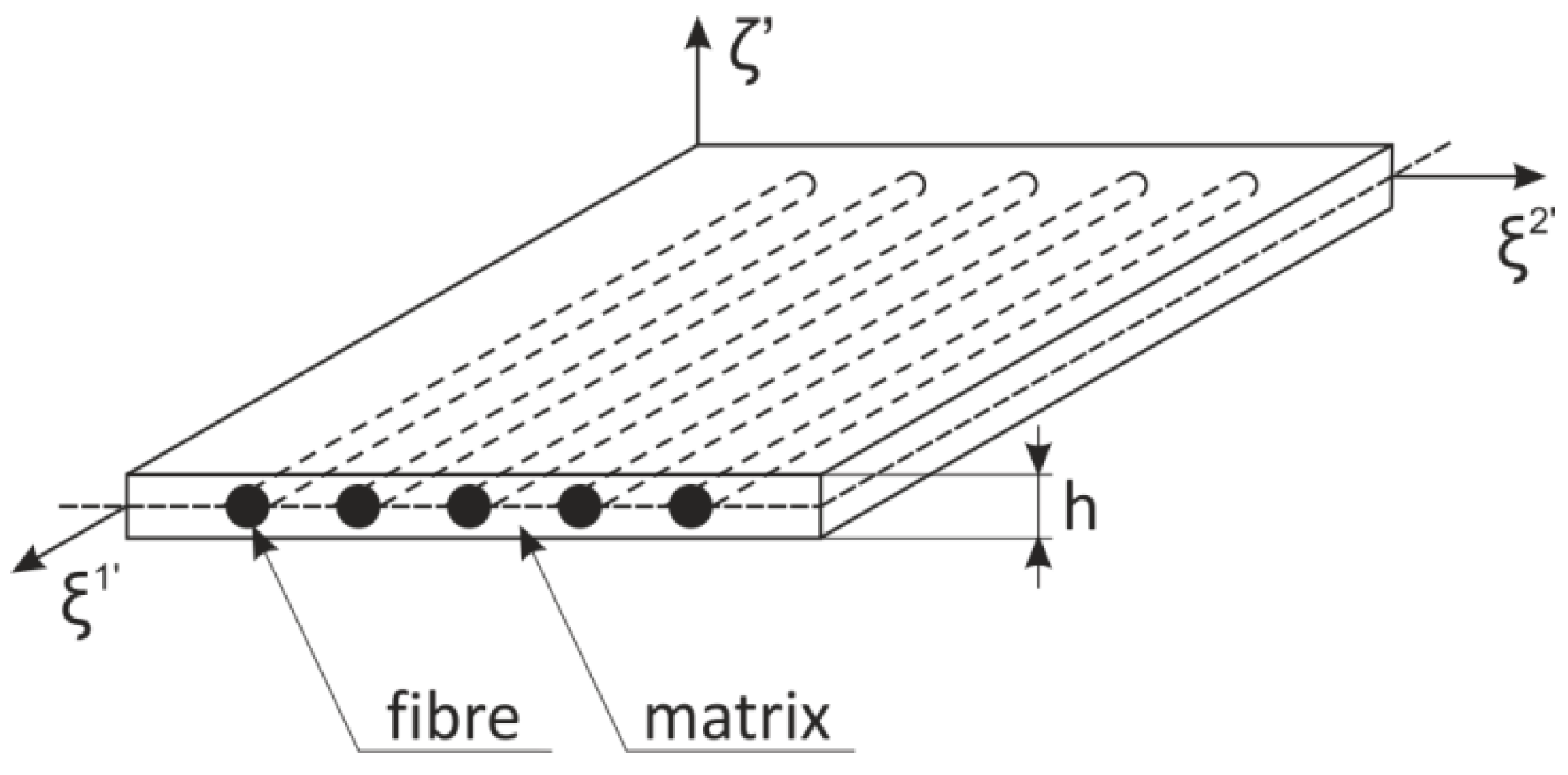 Materials 14 05636 g016