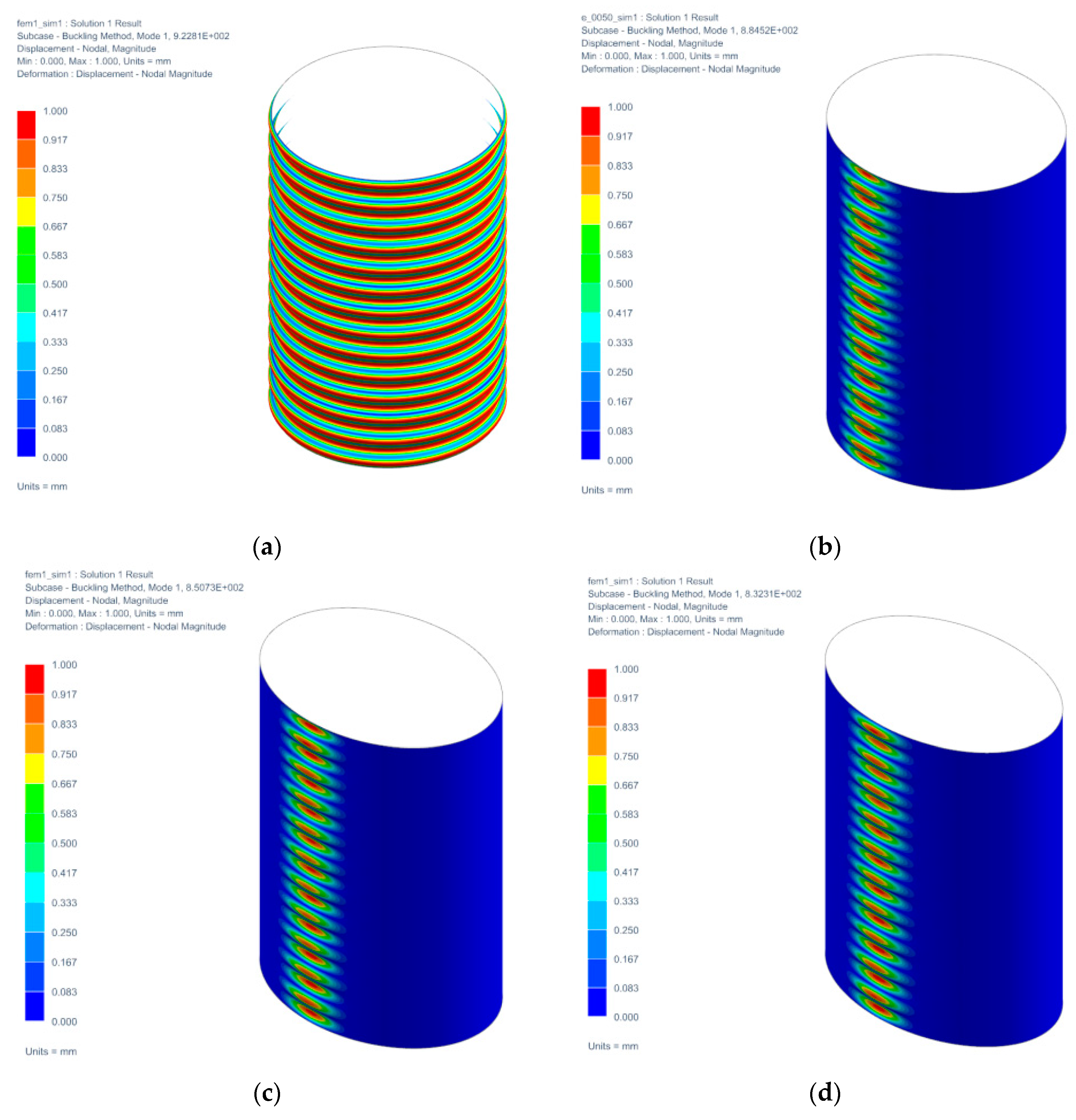 Materials 14 05636 g017a