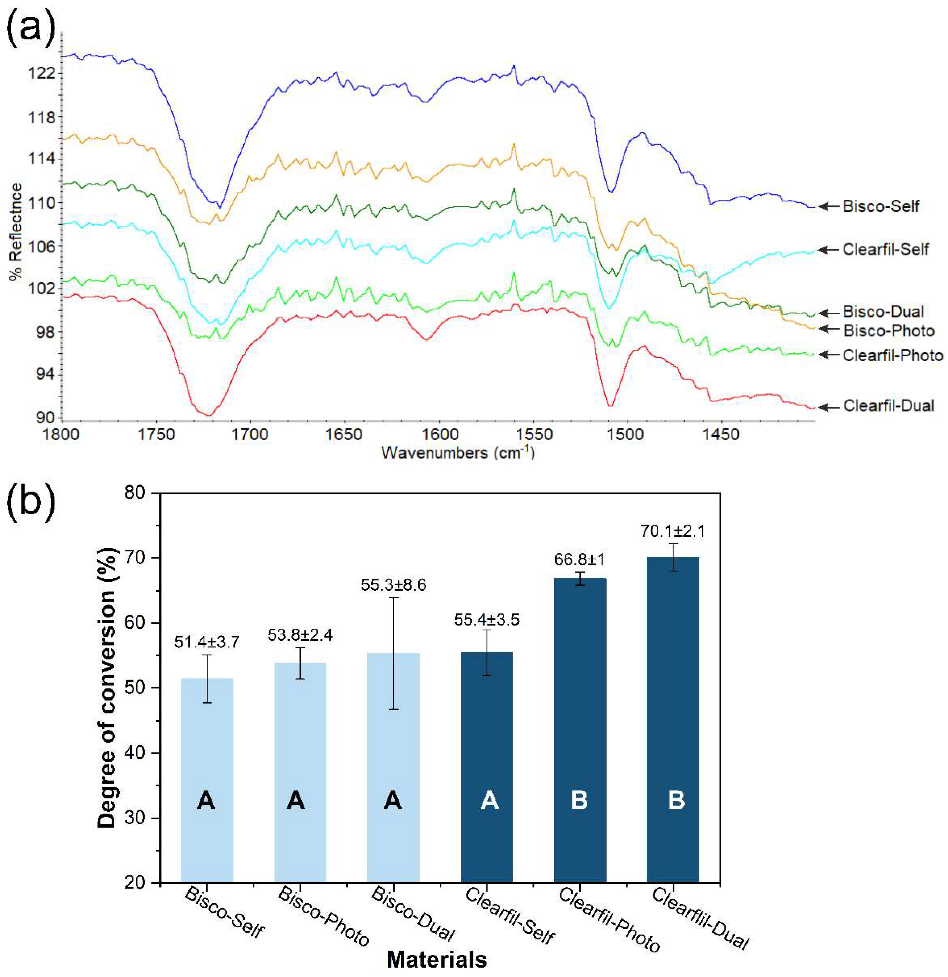 Materials 14 05642 g001 Materials 14 05642 g001