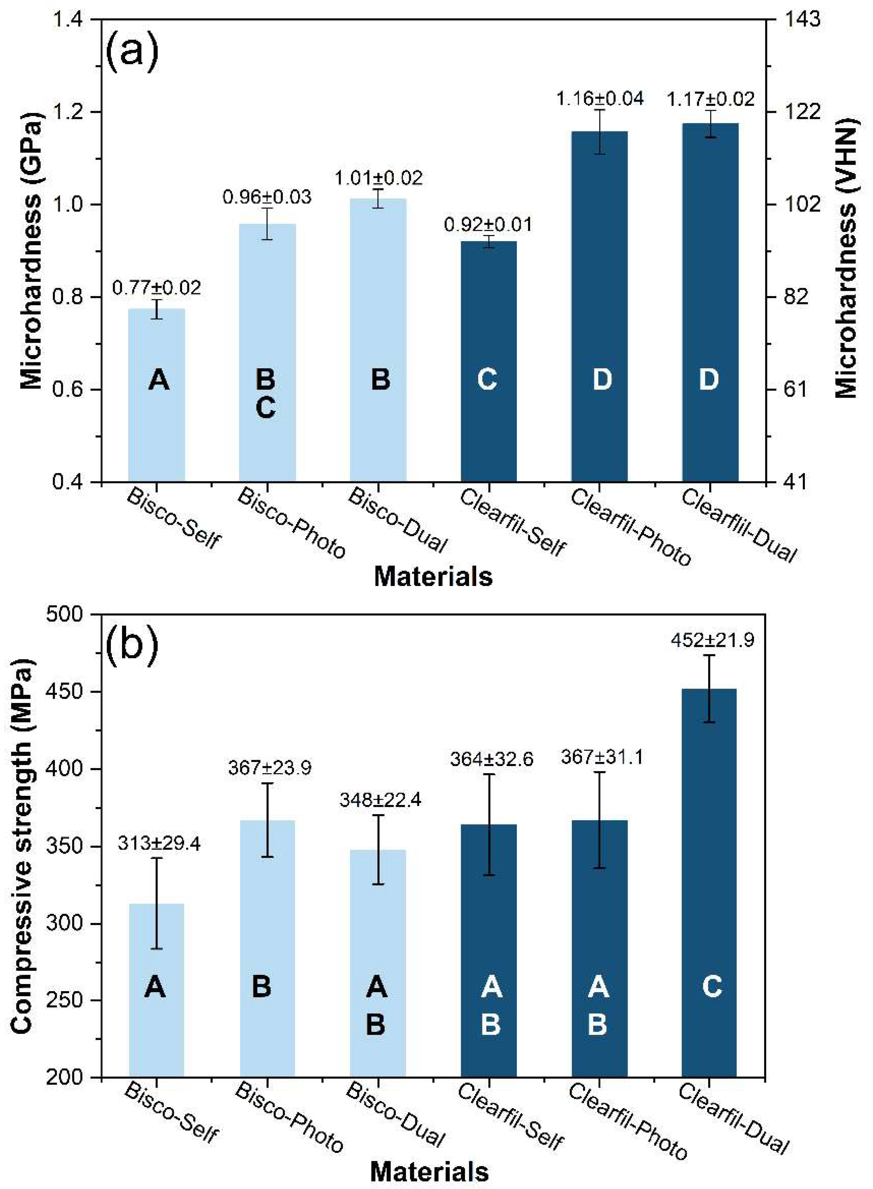 Materials 14 05642 g002 Materials 14 05642 g002