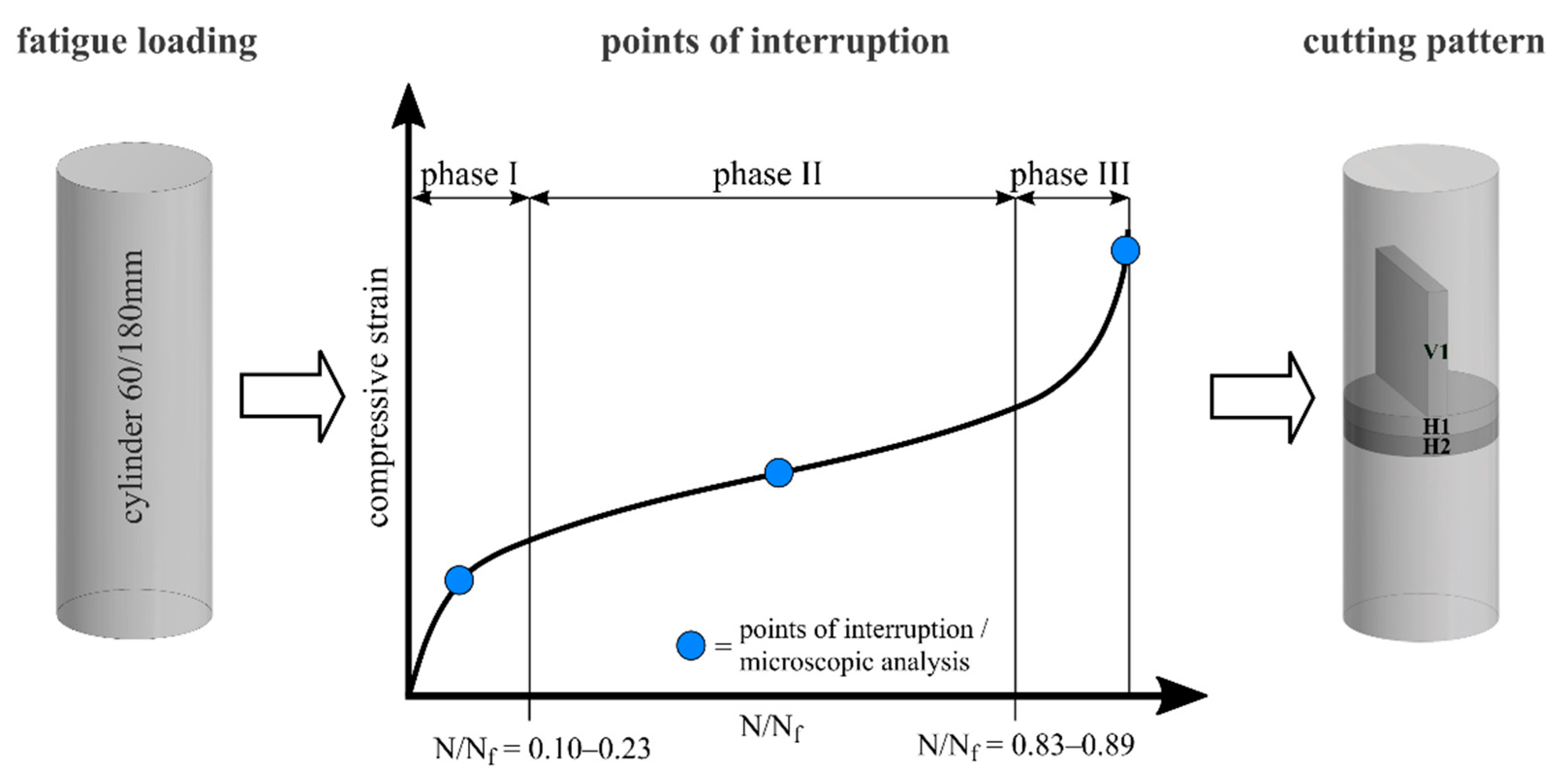 Materials 14 05650 g002