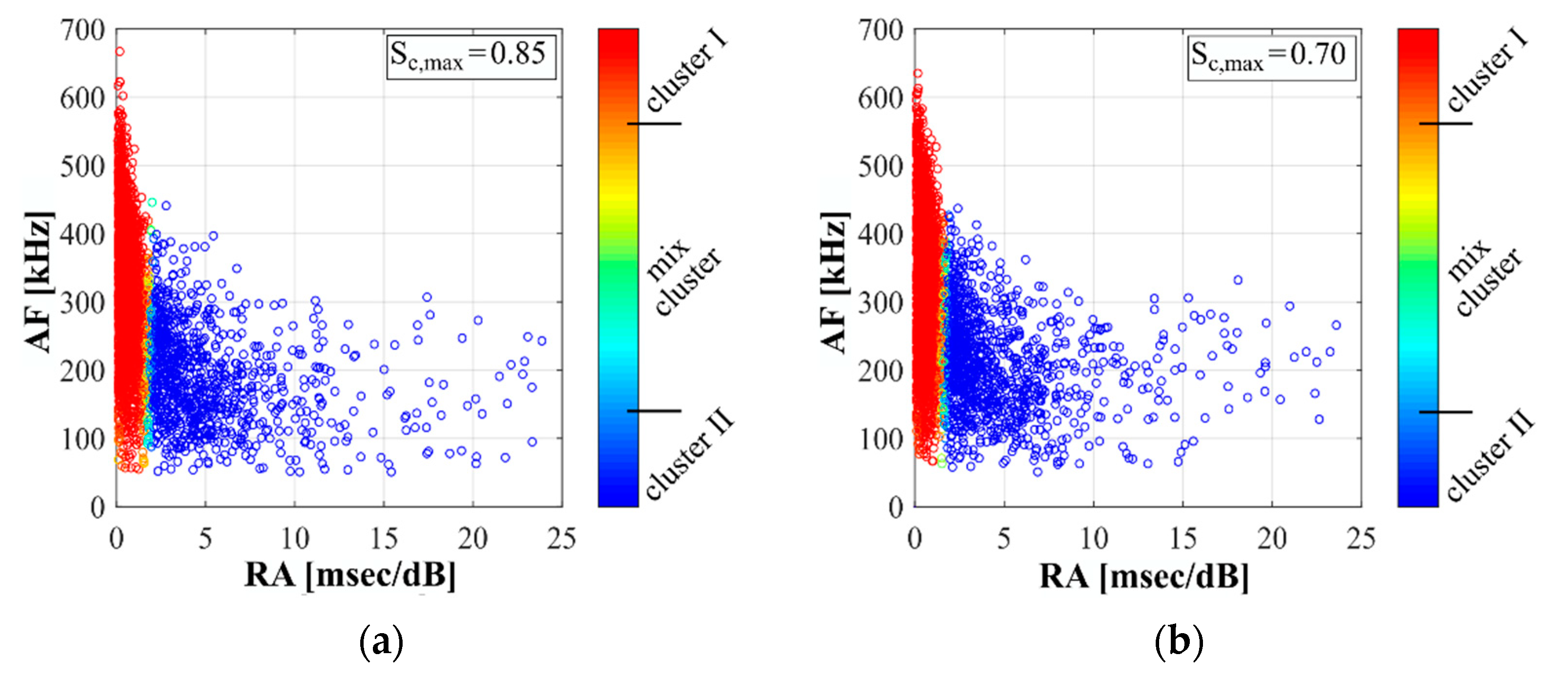 Materials 14 05650 g004