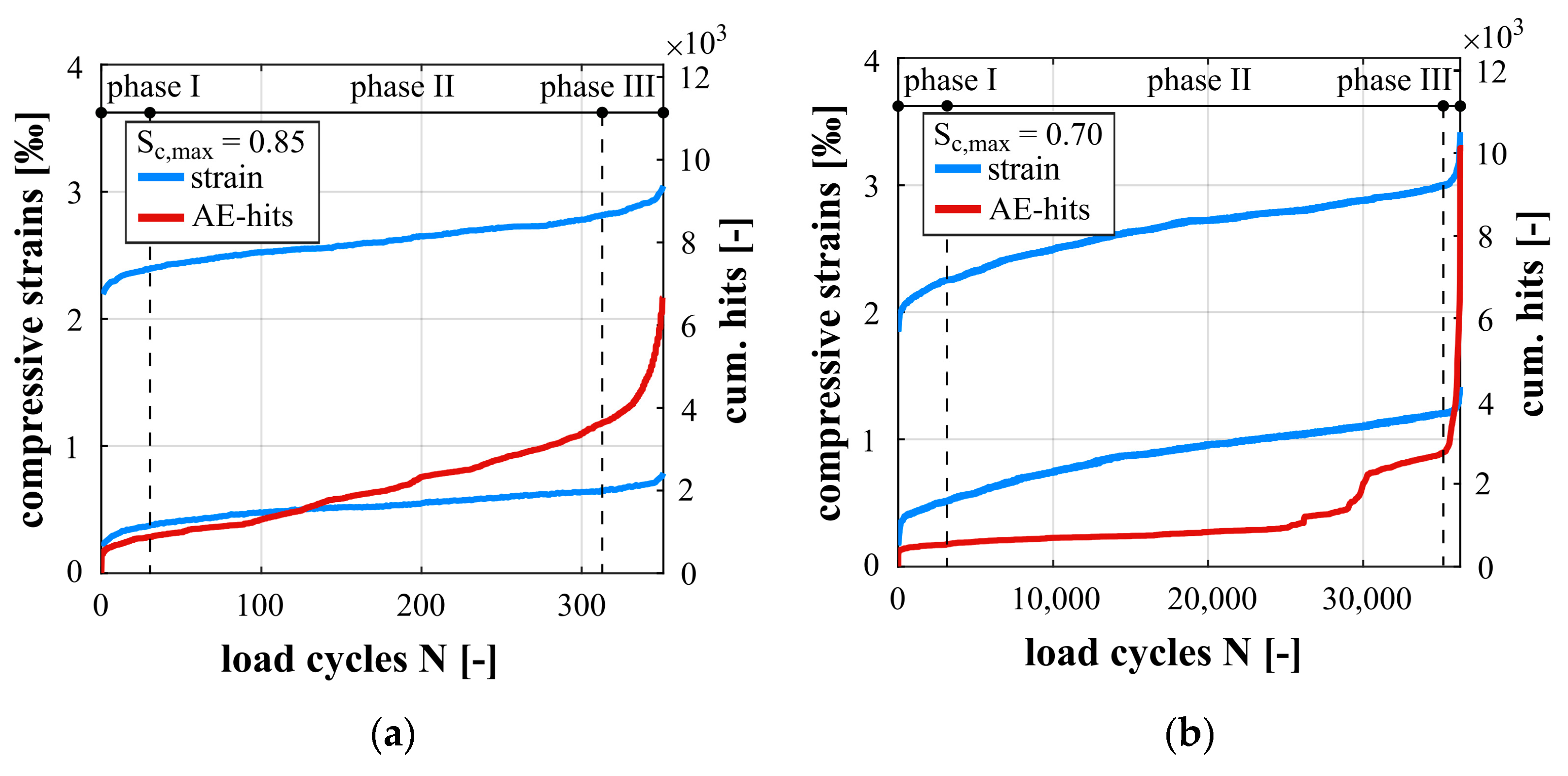 Materials 14 05650 g006