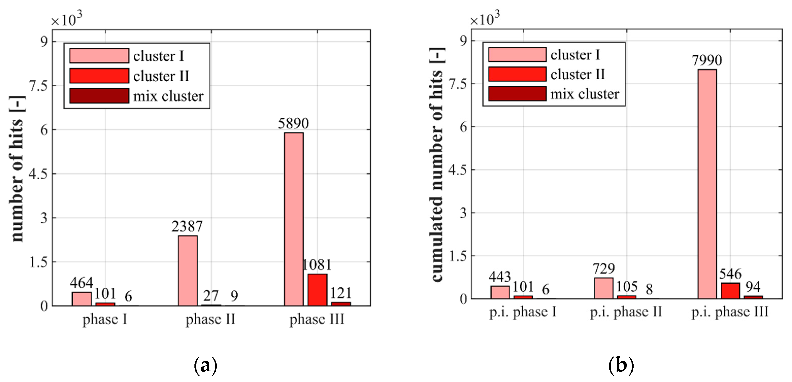 Materials 14 05650 g008
