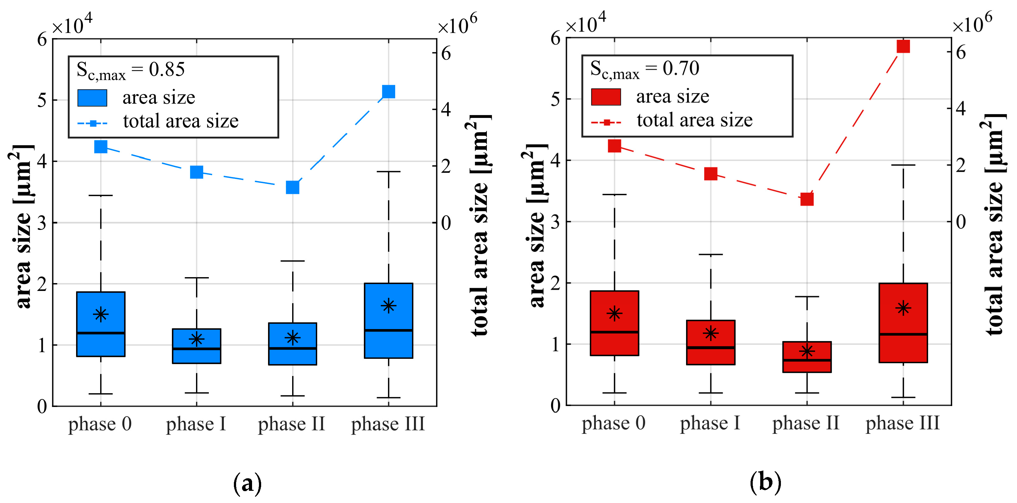 Materials 14 05650 g009