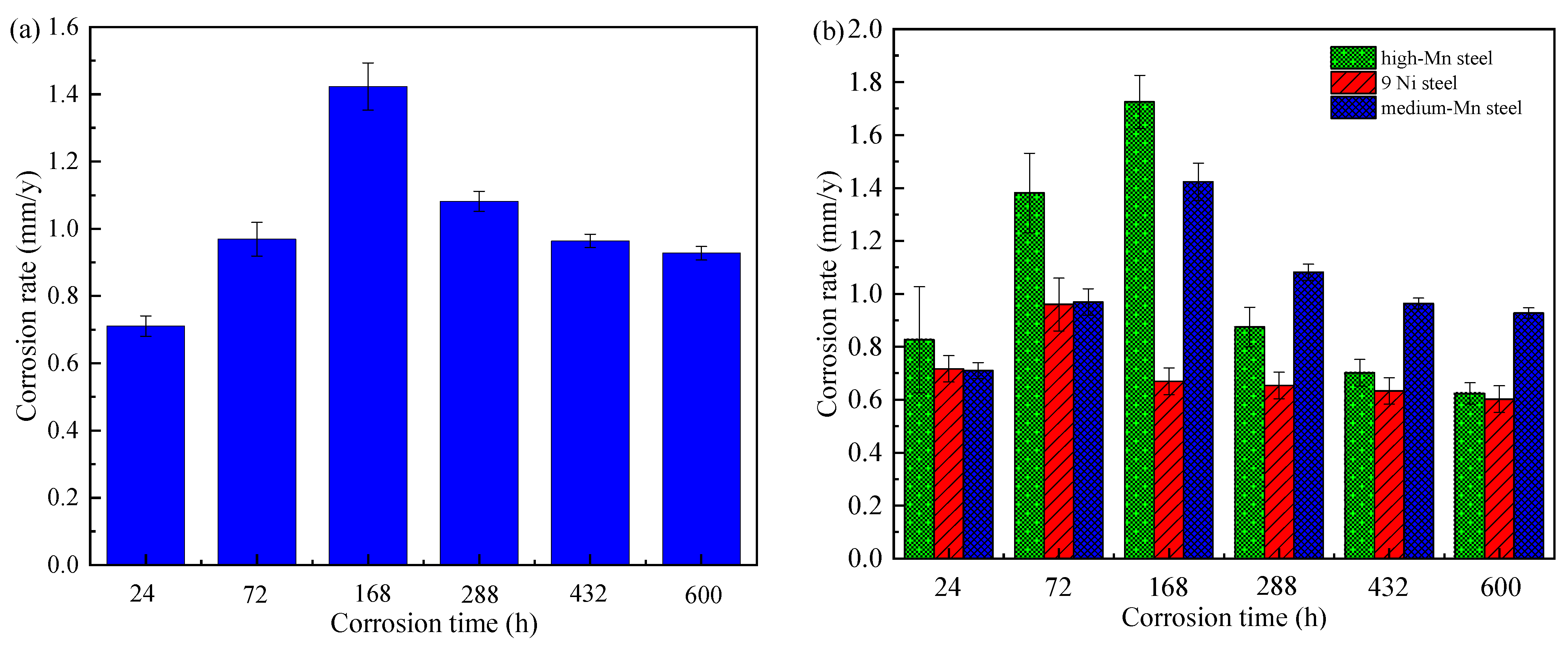 Materials 14 05652 g002